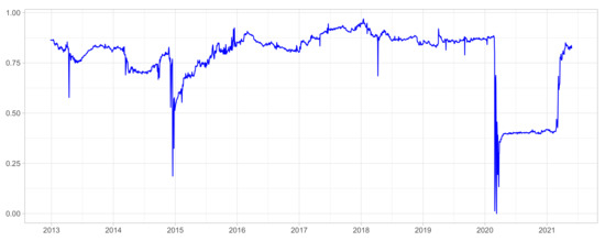 Mathematics 09 02484 g0a1 550