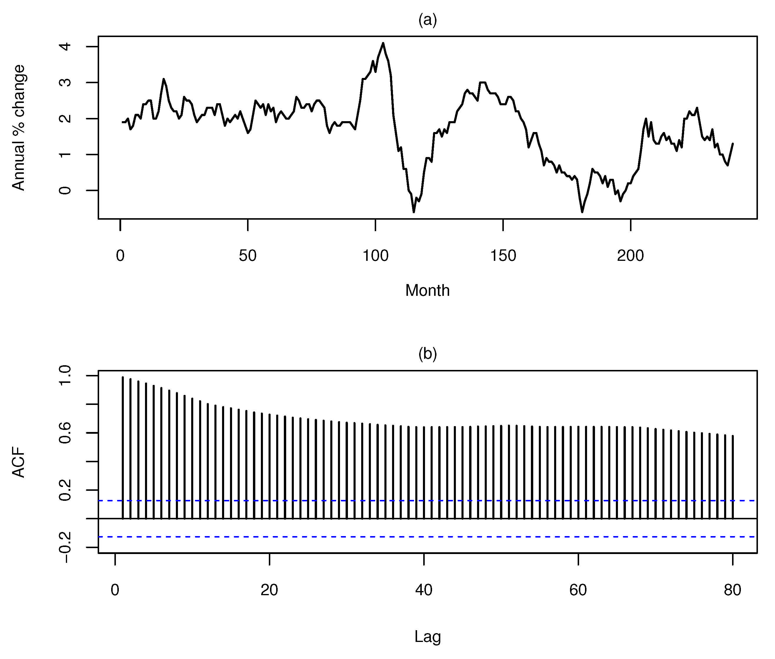 Mathematics 09 02486 g001 Mathematics 09 02486 g001