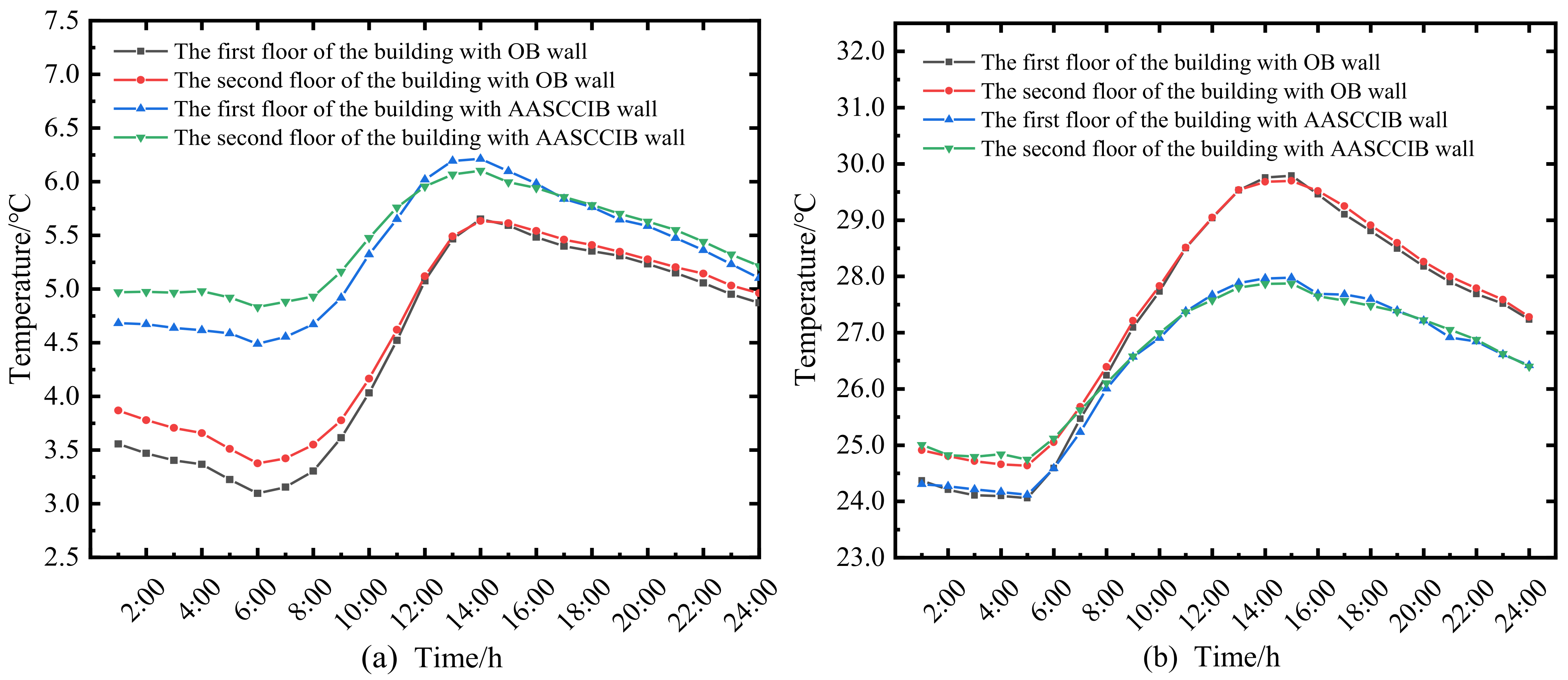 Mathematics 09 02488 g015