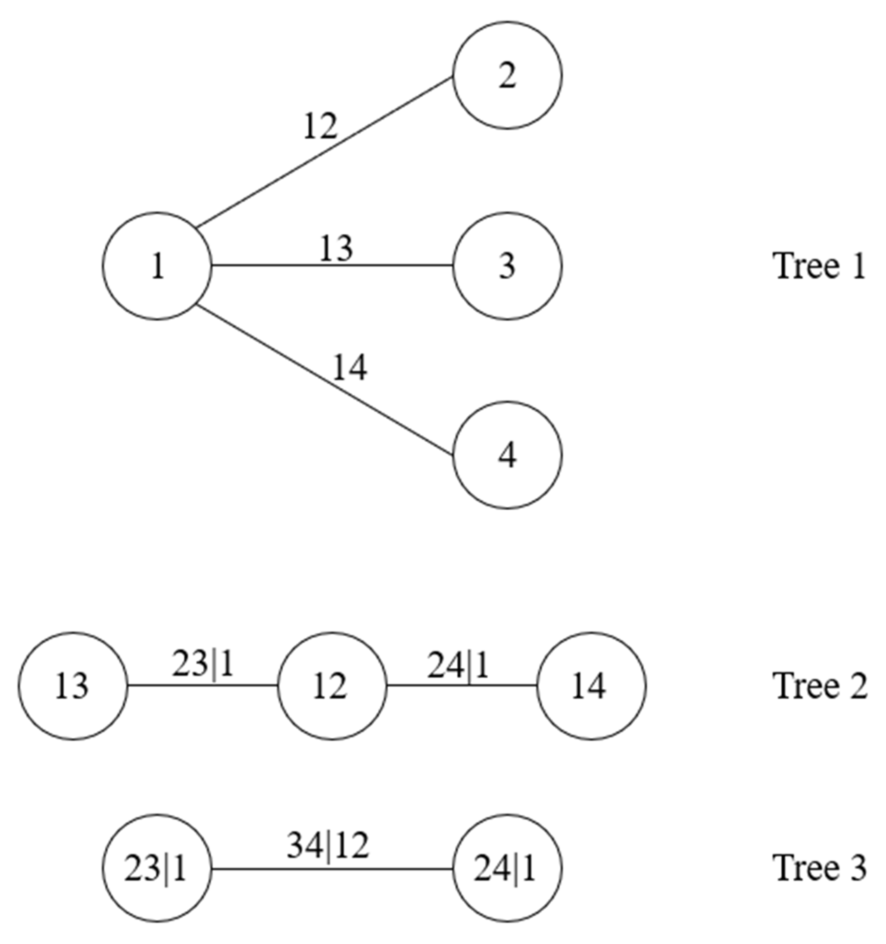 Mathematics 09 02489 g001