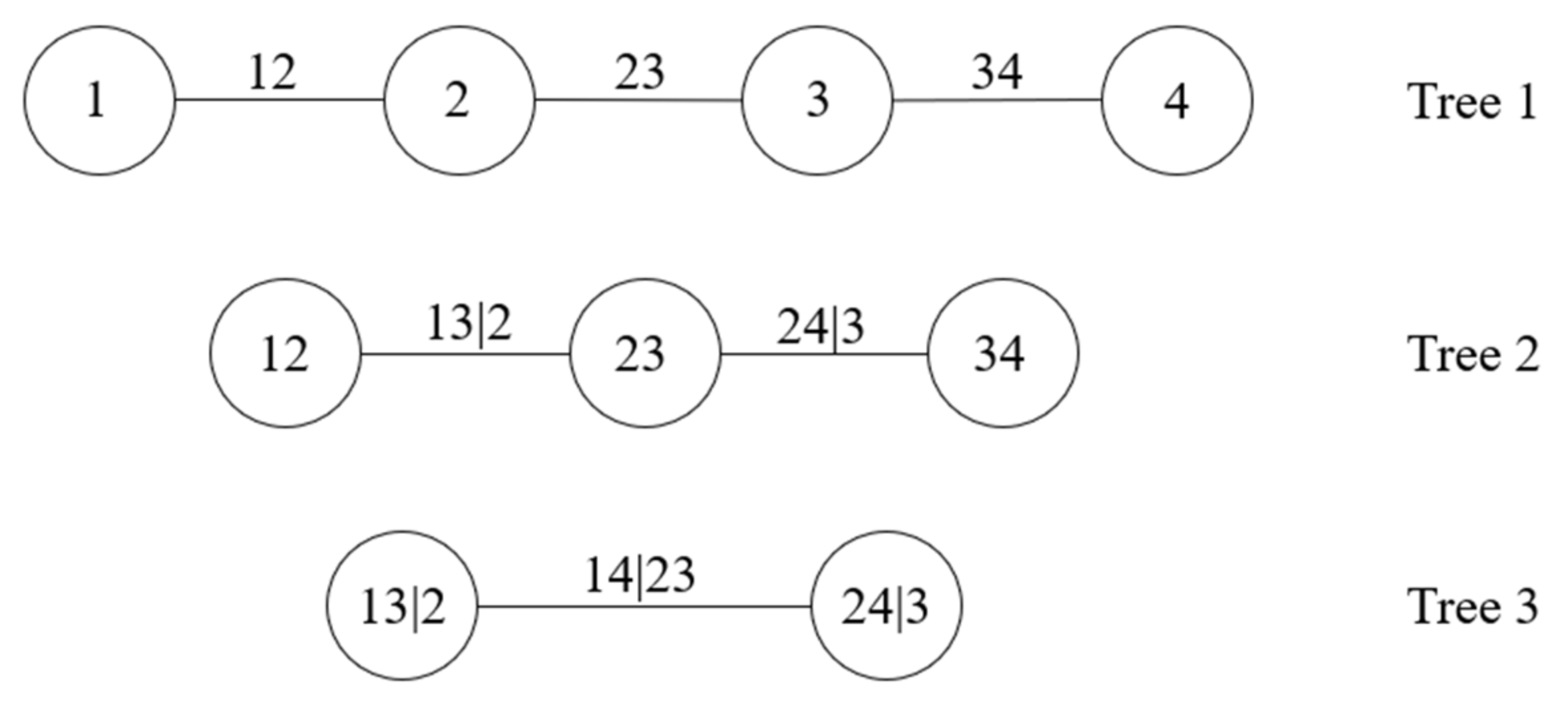 Mathematics 09 02489 g002