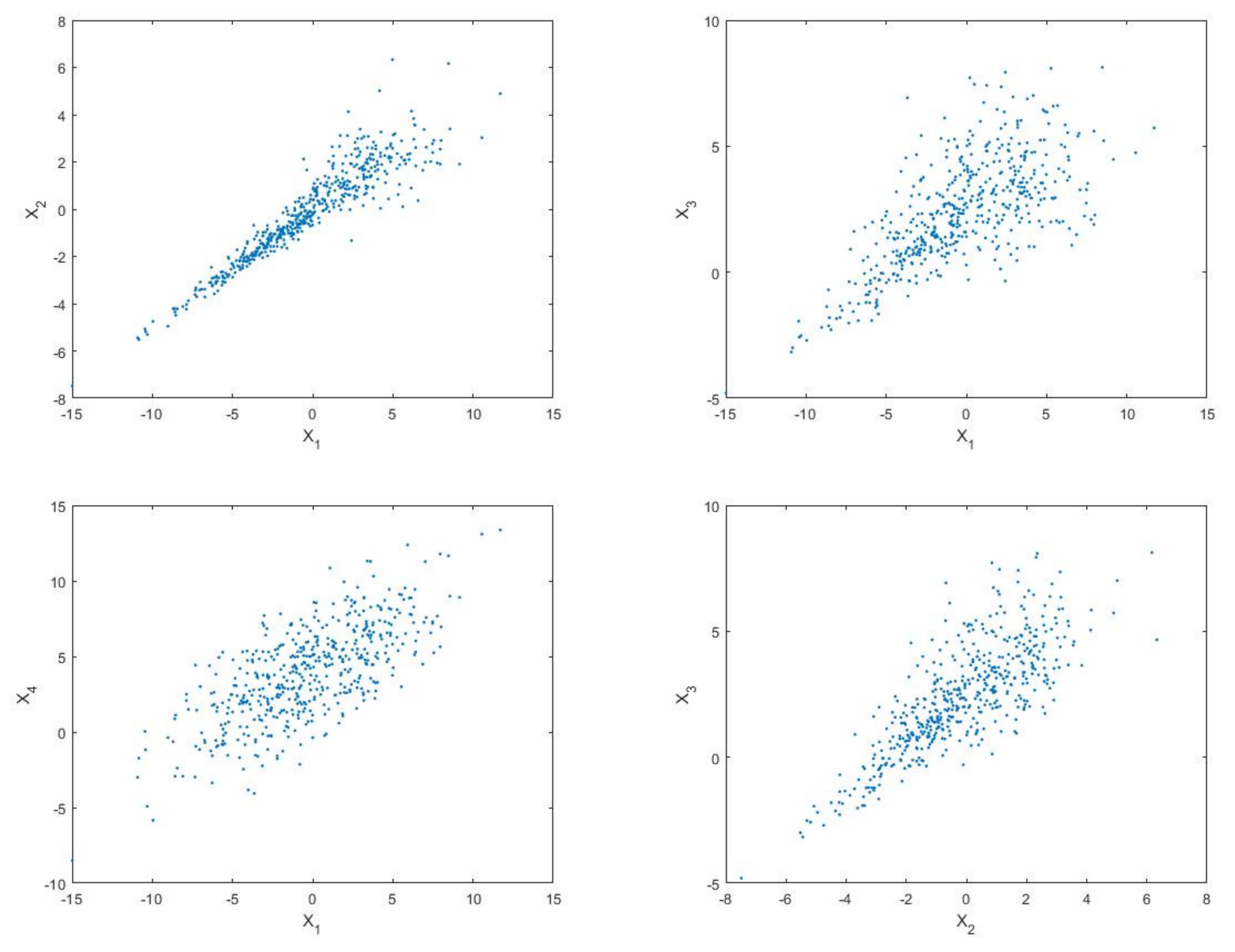 Mathematics 09 02489 g005a