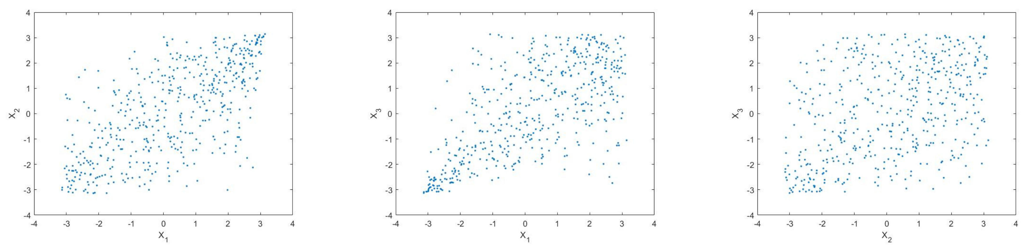 Mathematics 09 02489 g007