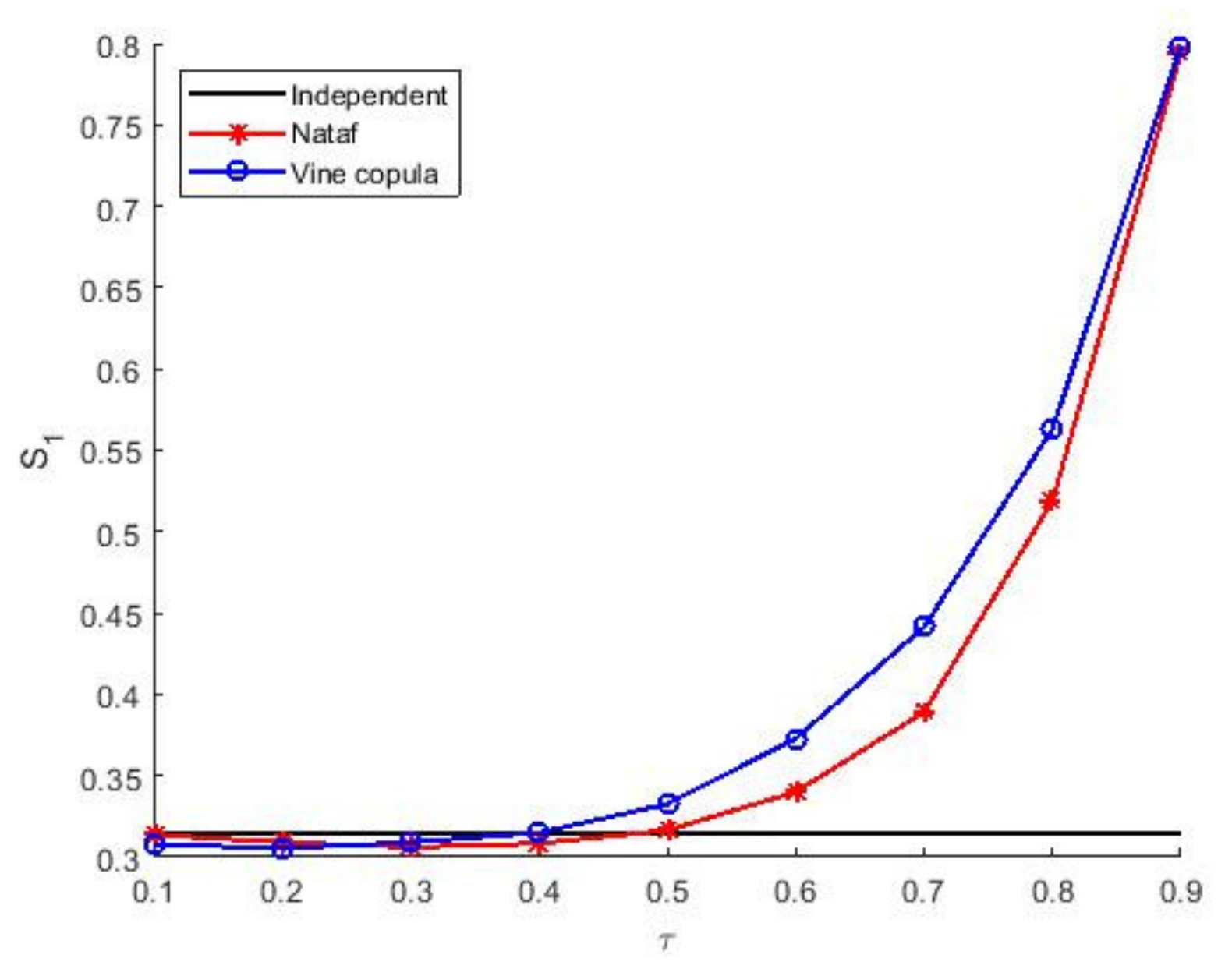 Mathematics 09 02489 g008