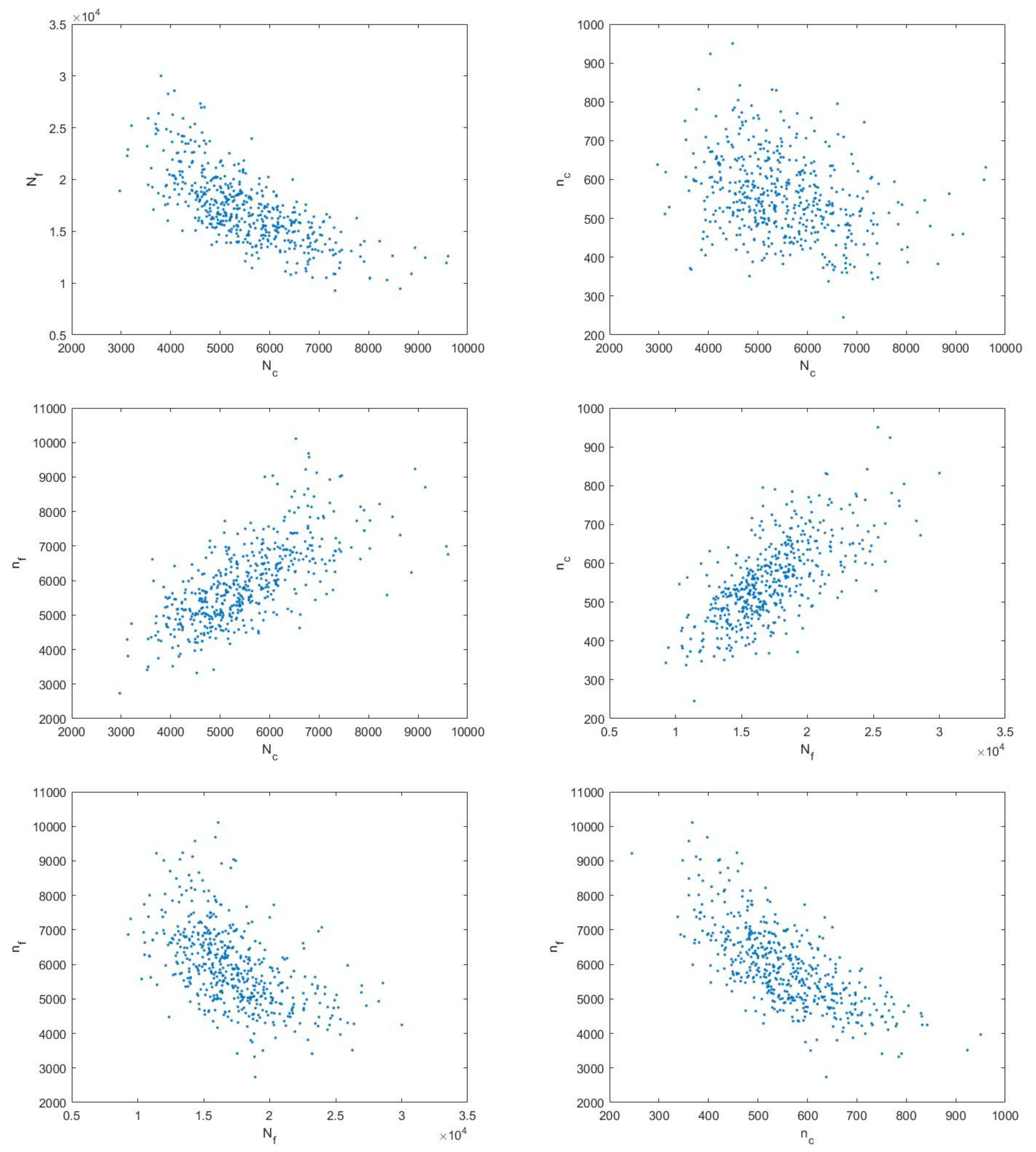 Mathematics 09 02489 g009