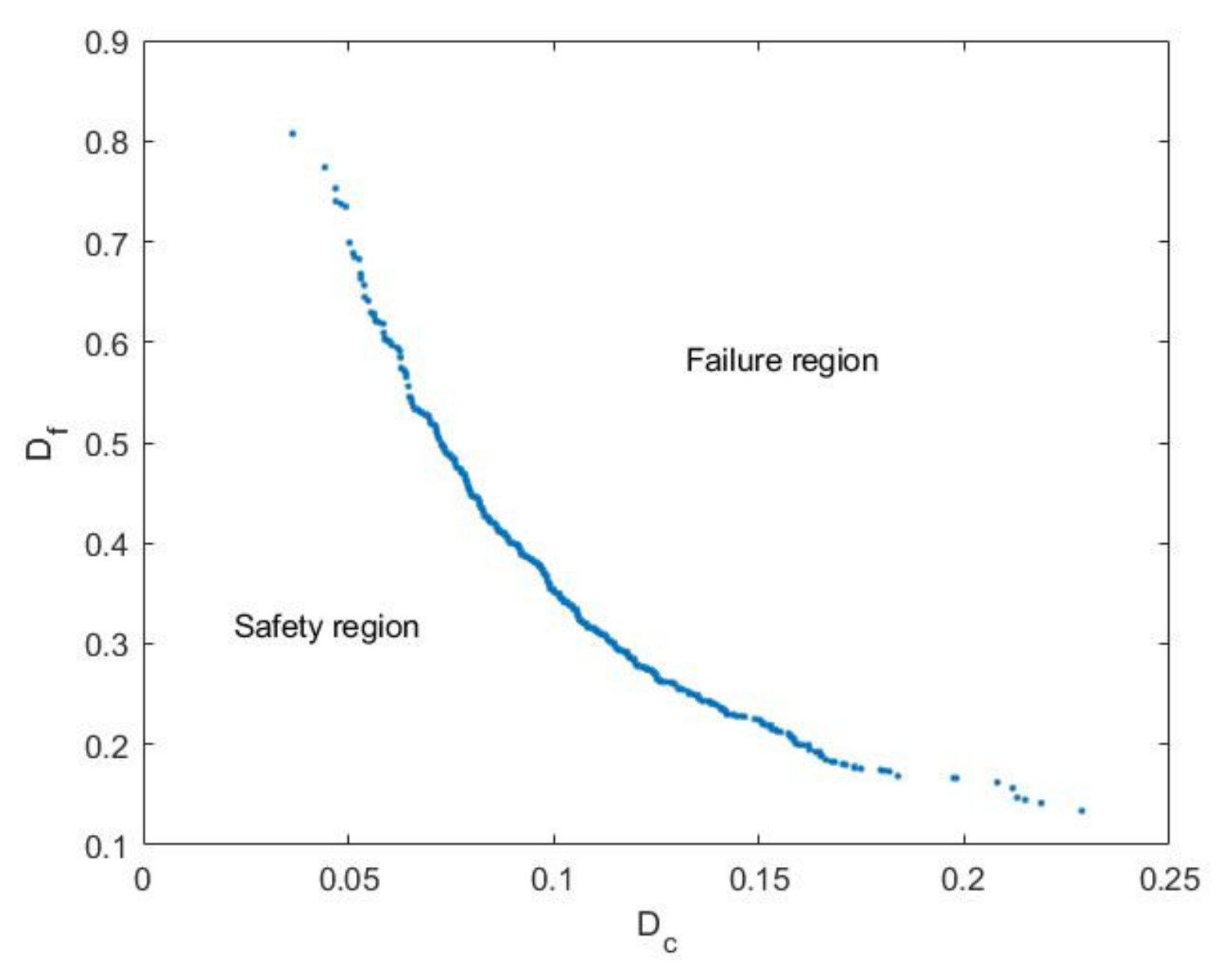Mathematics 09 02489 g010