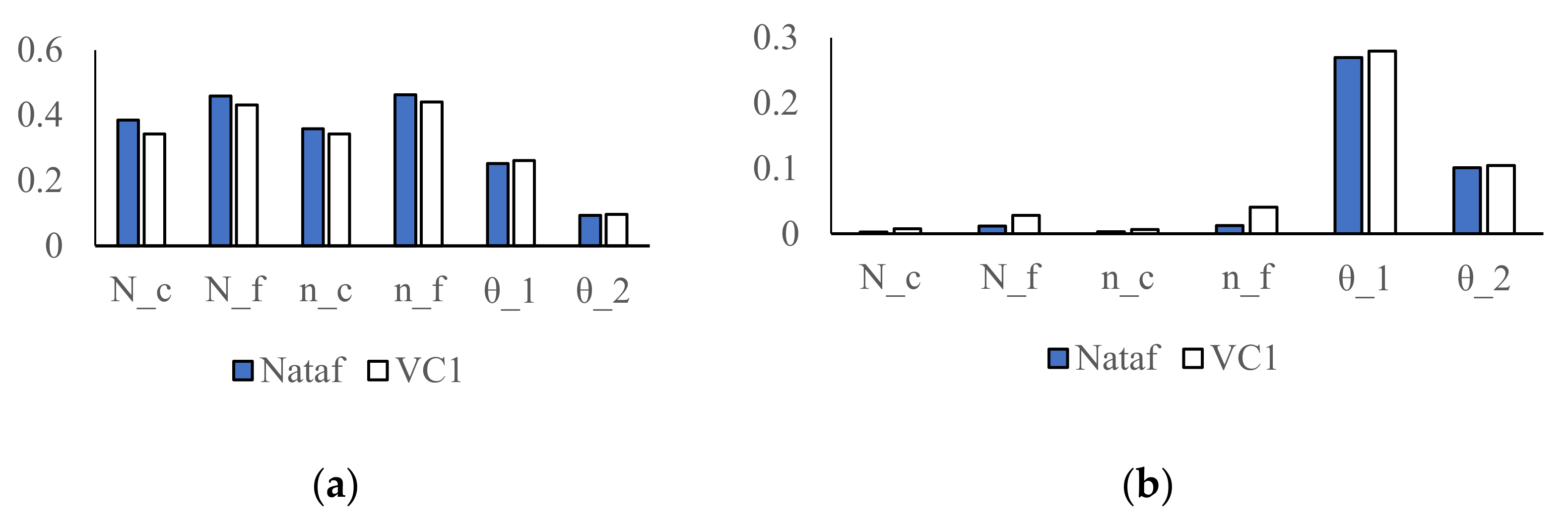 Mathematics 09 02489 g011