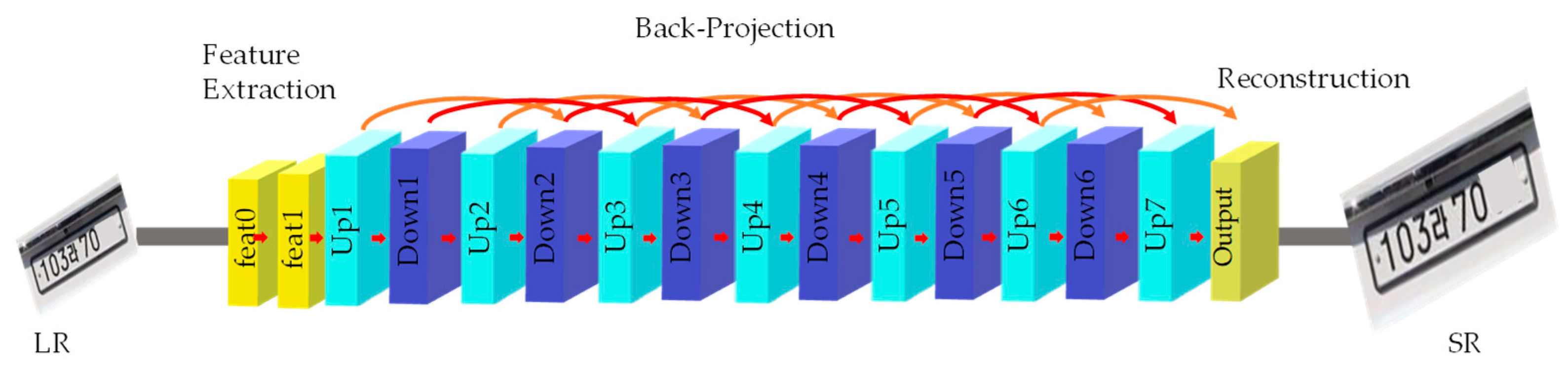 Mathematics 09 02494 g001