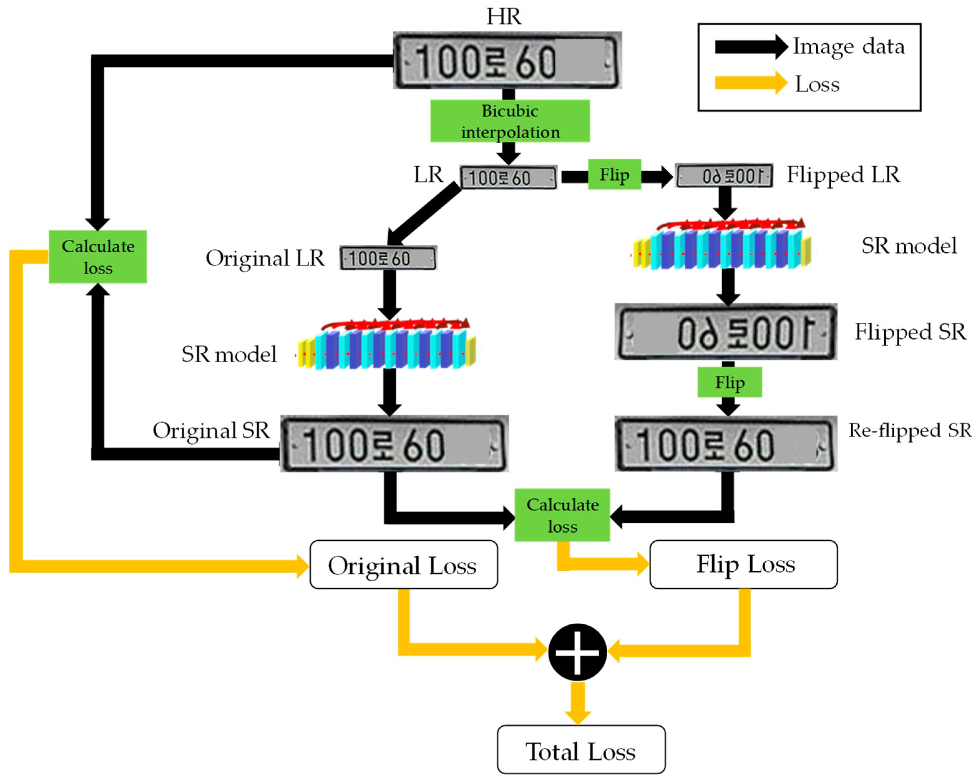 Mathematics 09 02494 g003