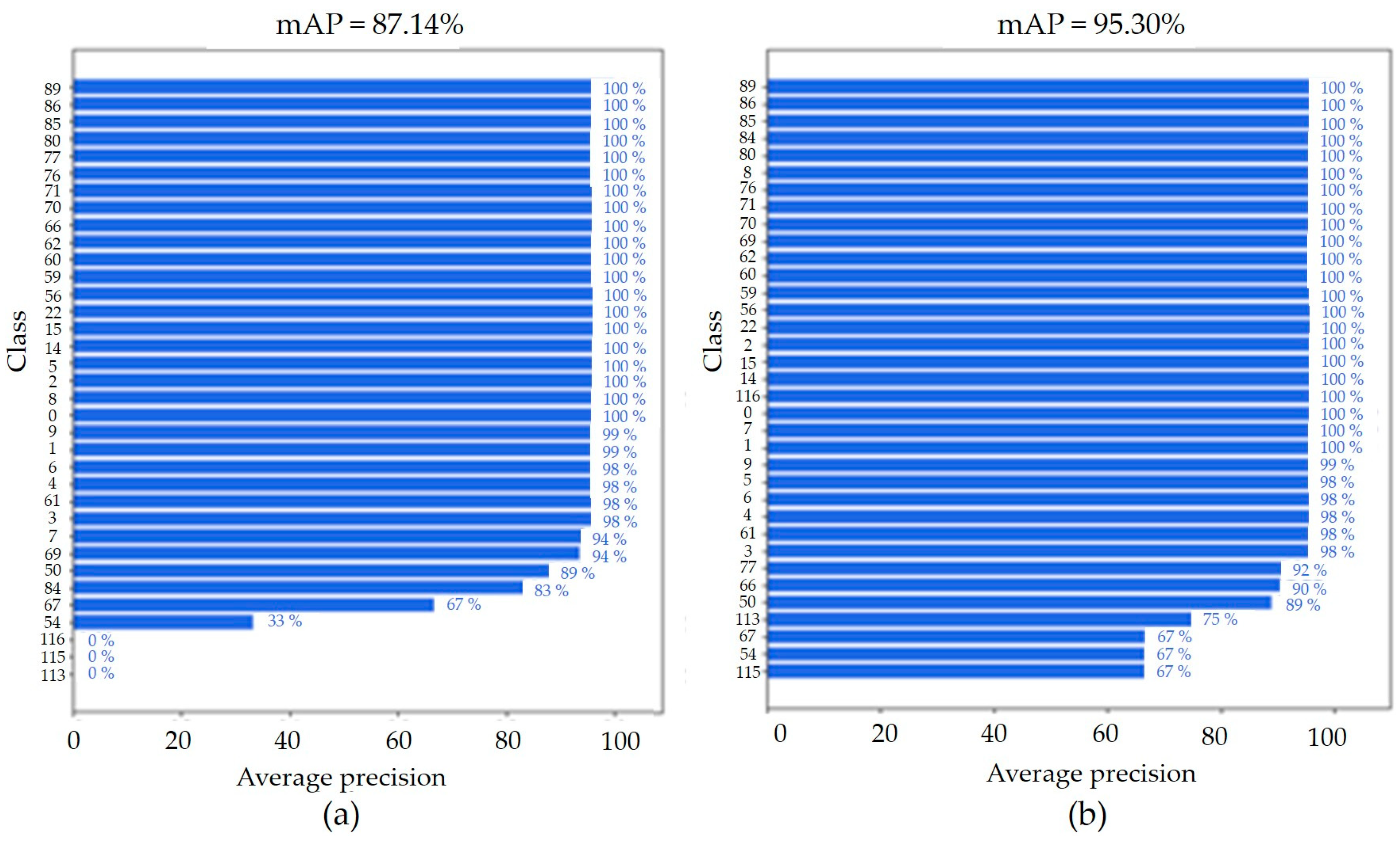 Mathematics 09 02494 g009
