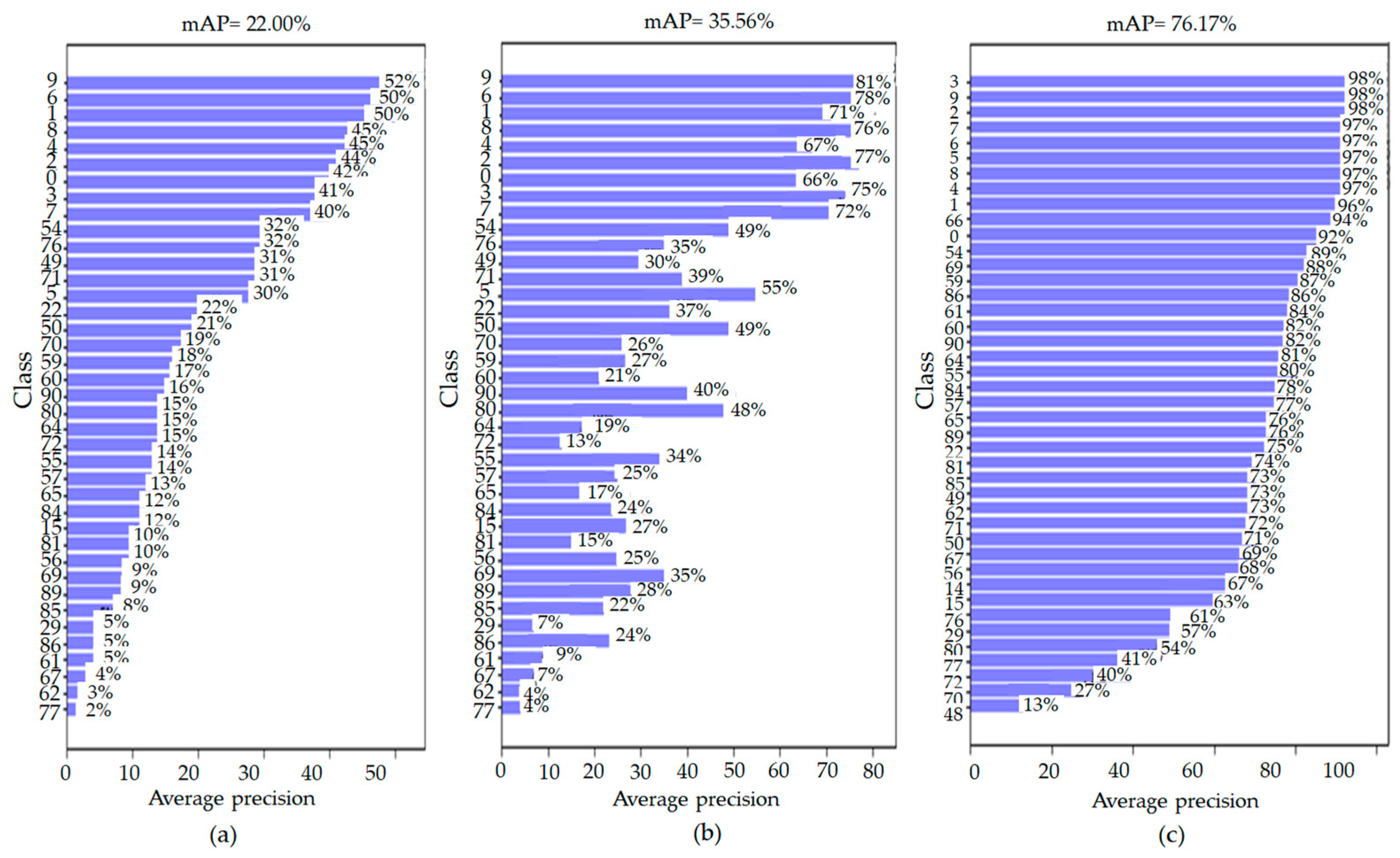 Mathematics 09 02494 g015