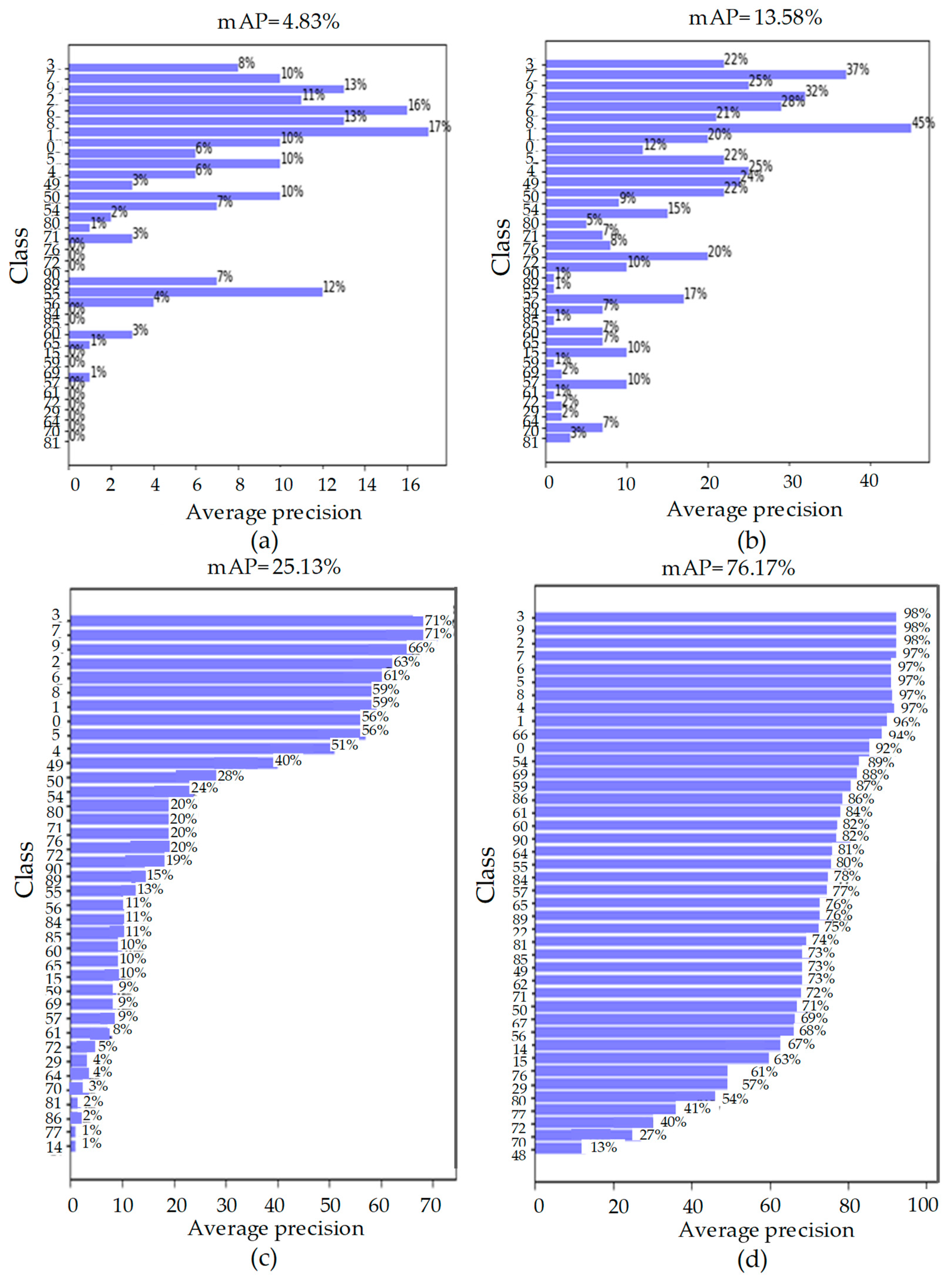 Mathematics 09 02494 g017