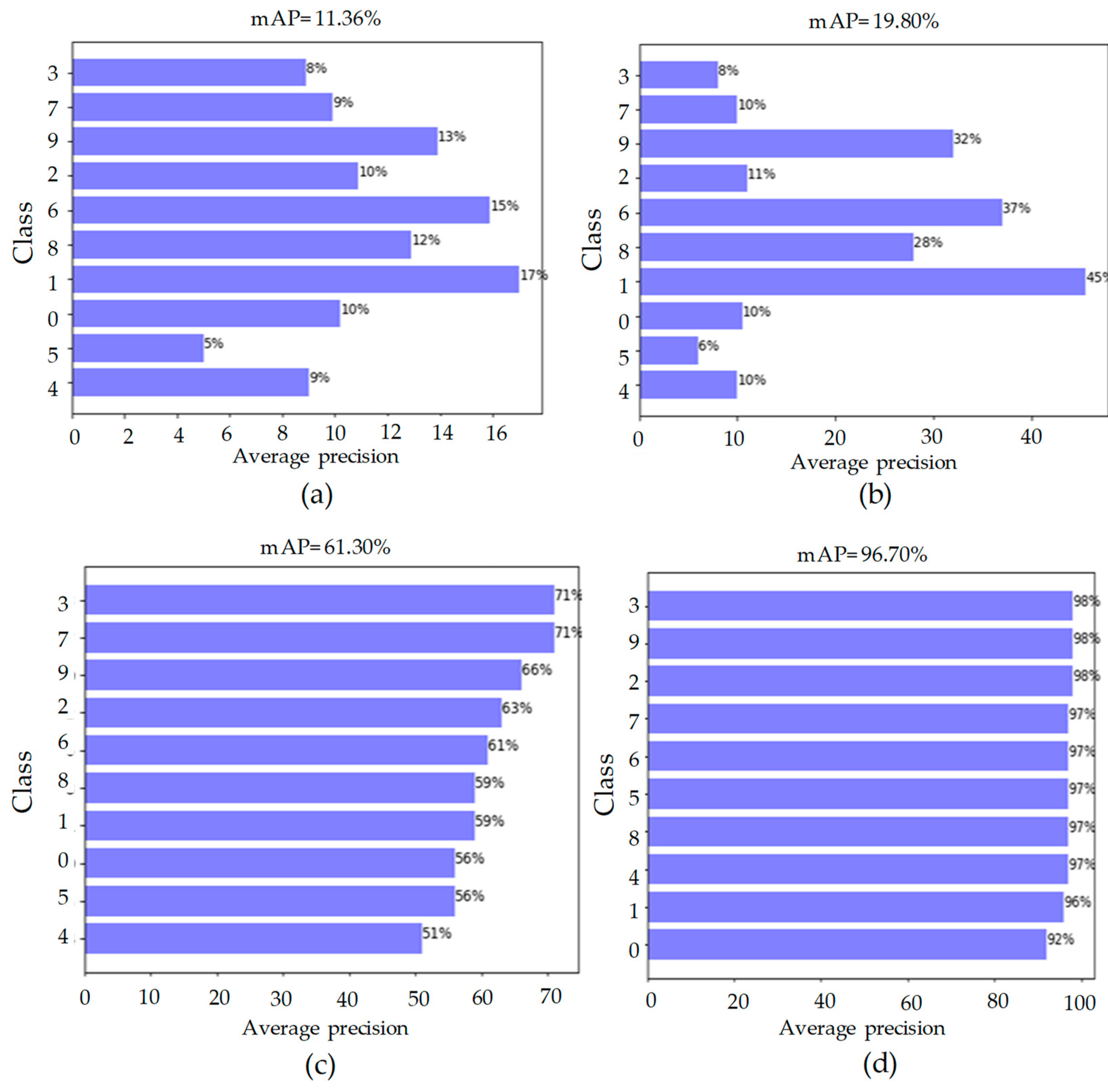 Mathematics 09 02494 g018