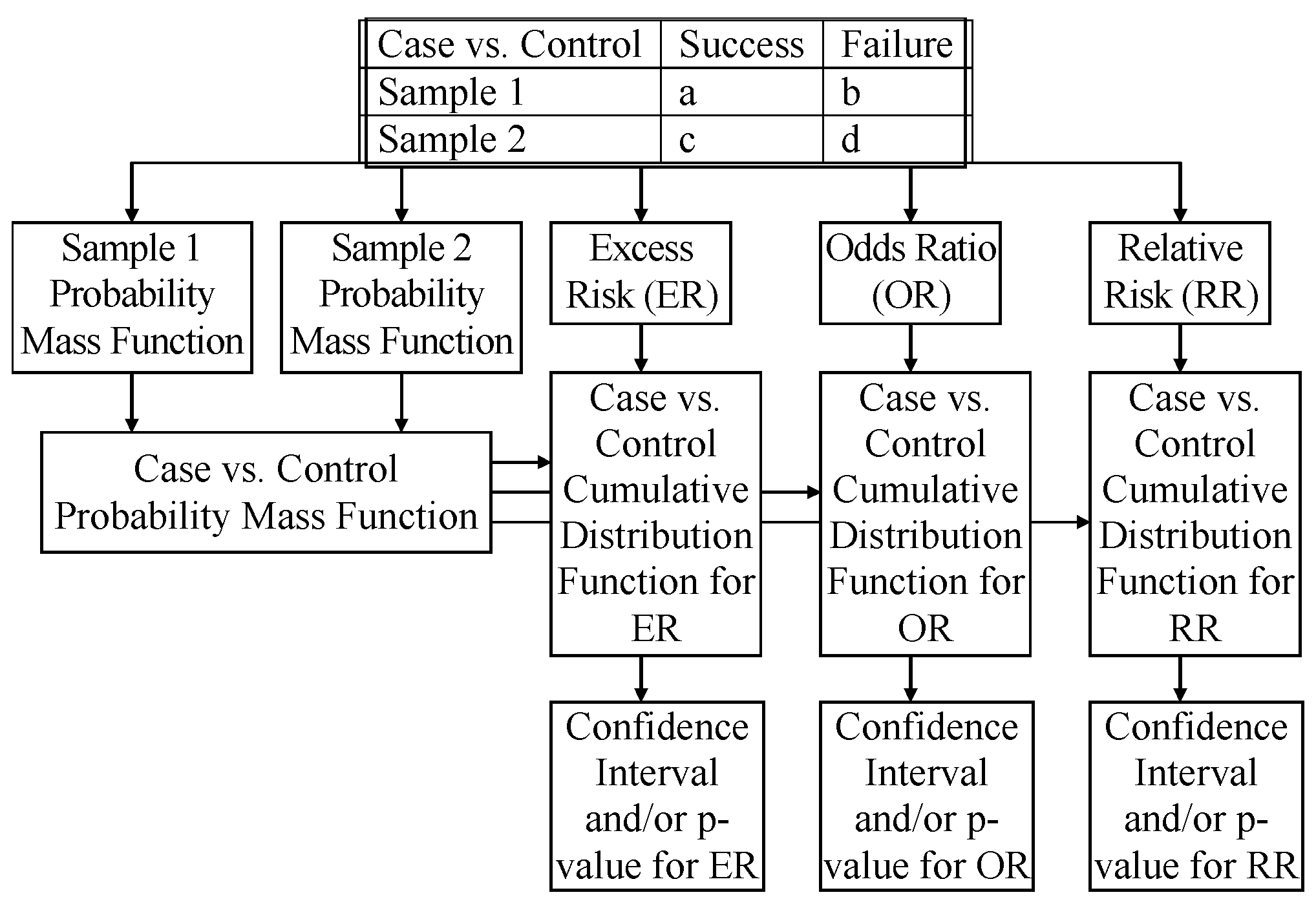 Mathematics 09 02506 g001