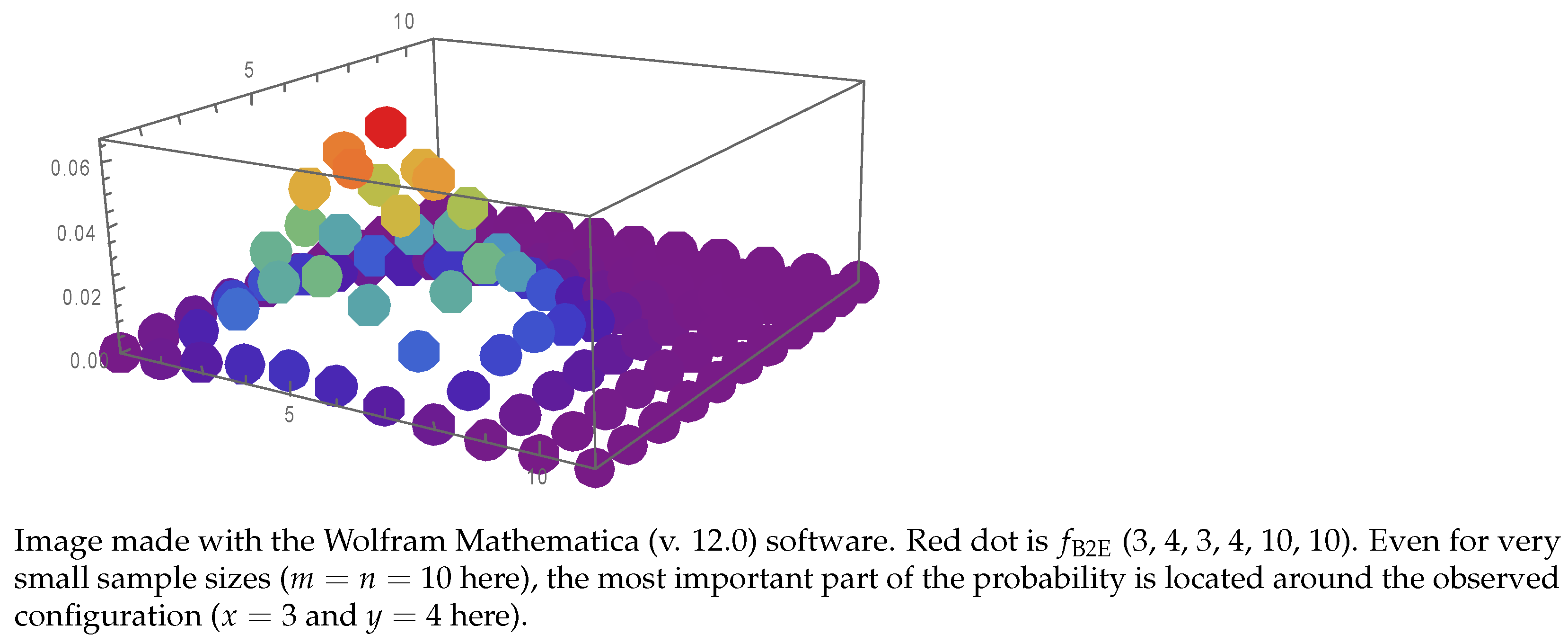 Mathematics 09 02506 g004