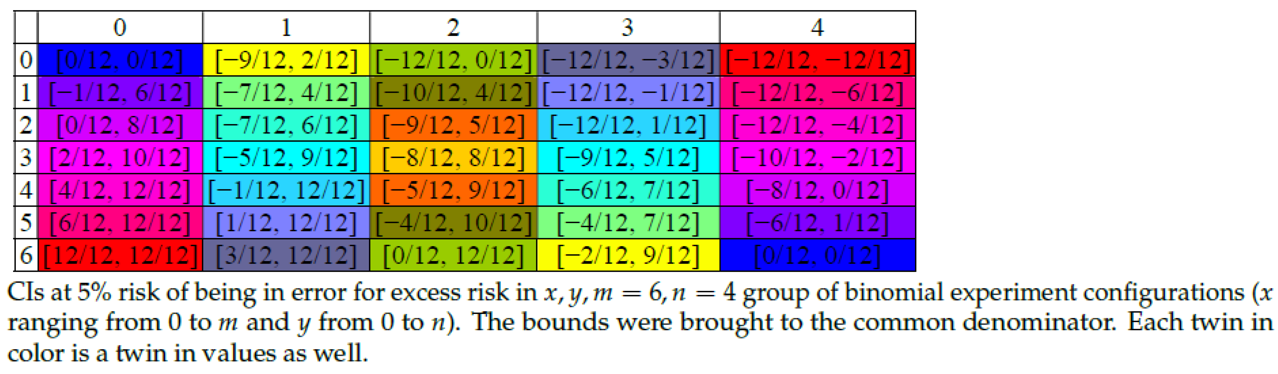 Mathematics 09 02506 g005