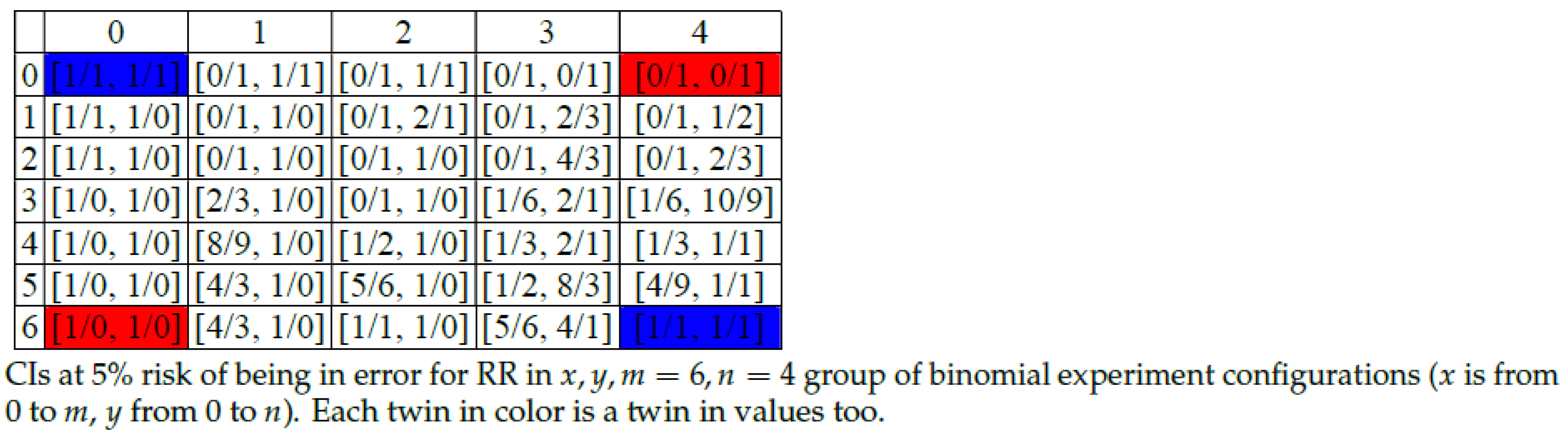 Mathematics 09 02506 g007