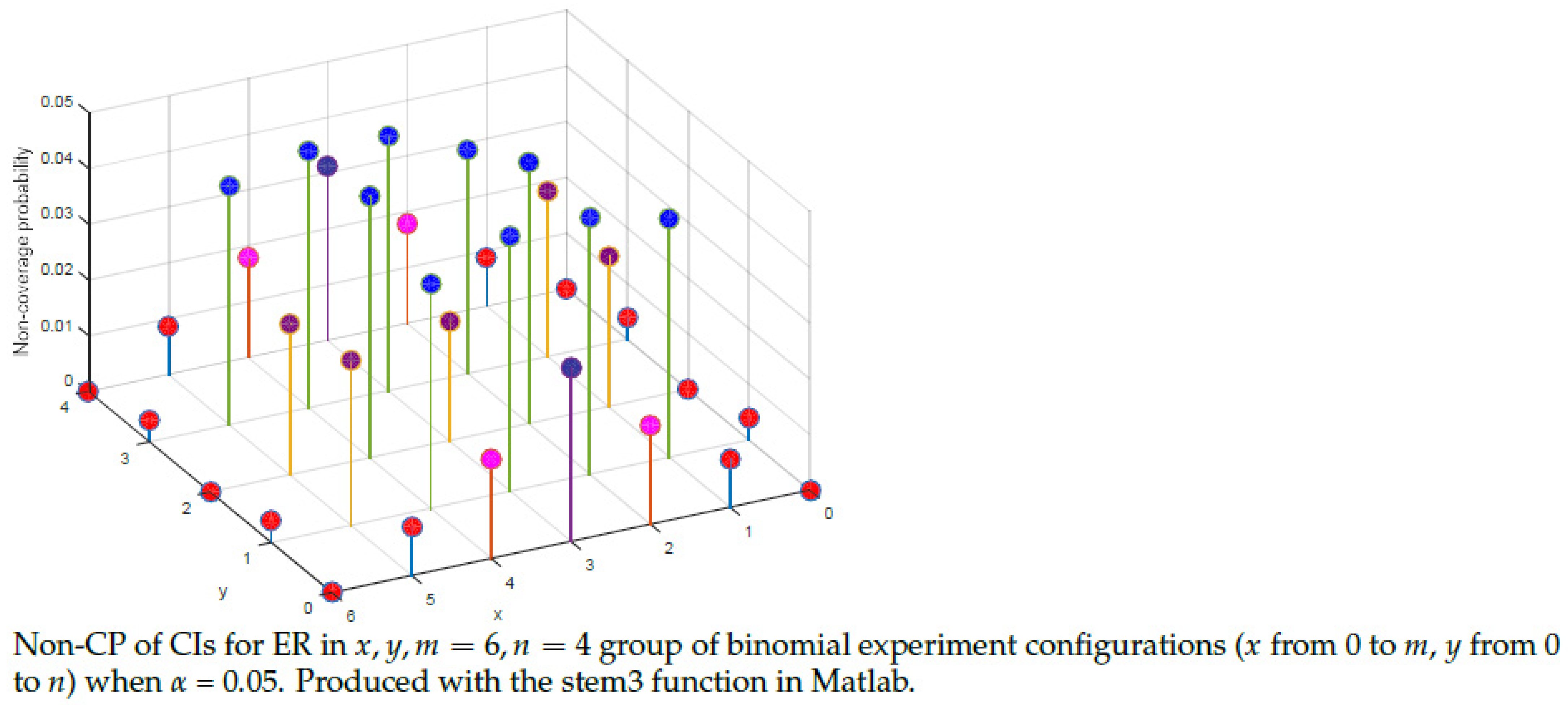 Mathematics 09 02506 g008