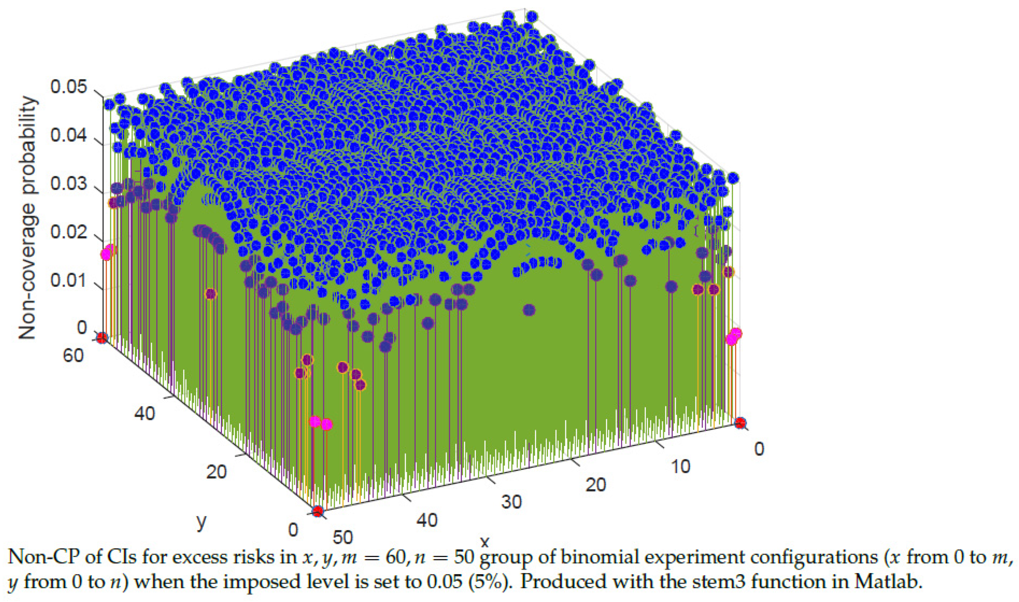 Mathematics 09 02506 g011