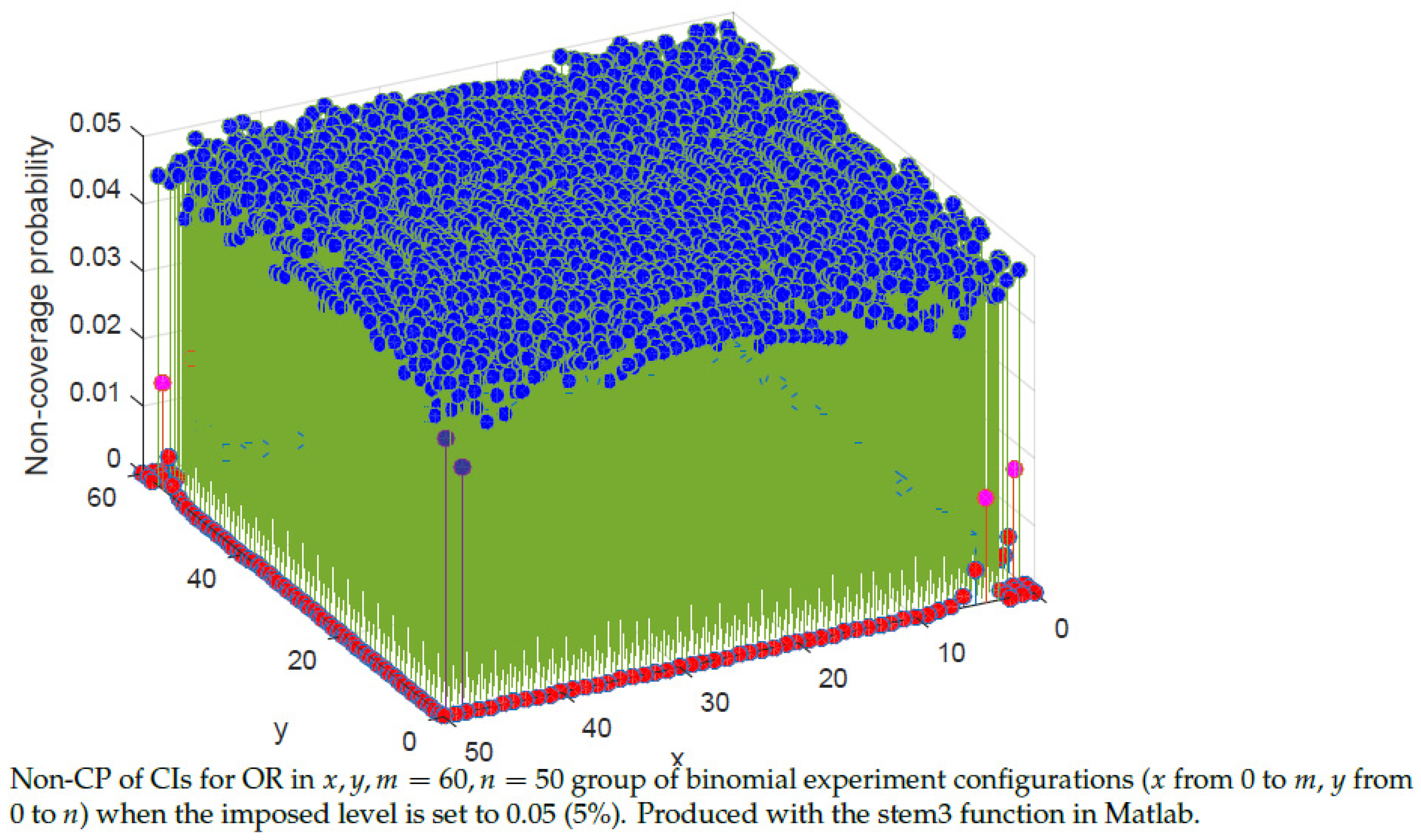 Mathematics 09 02506 g012