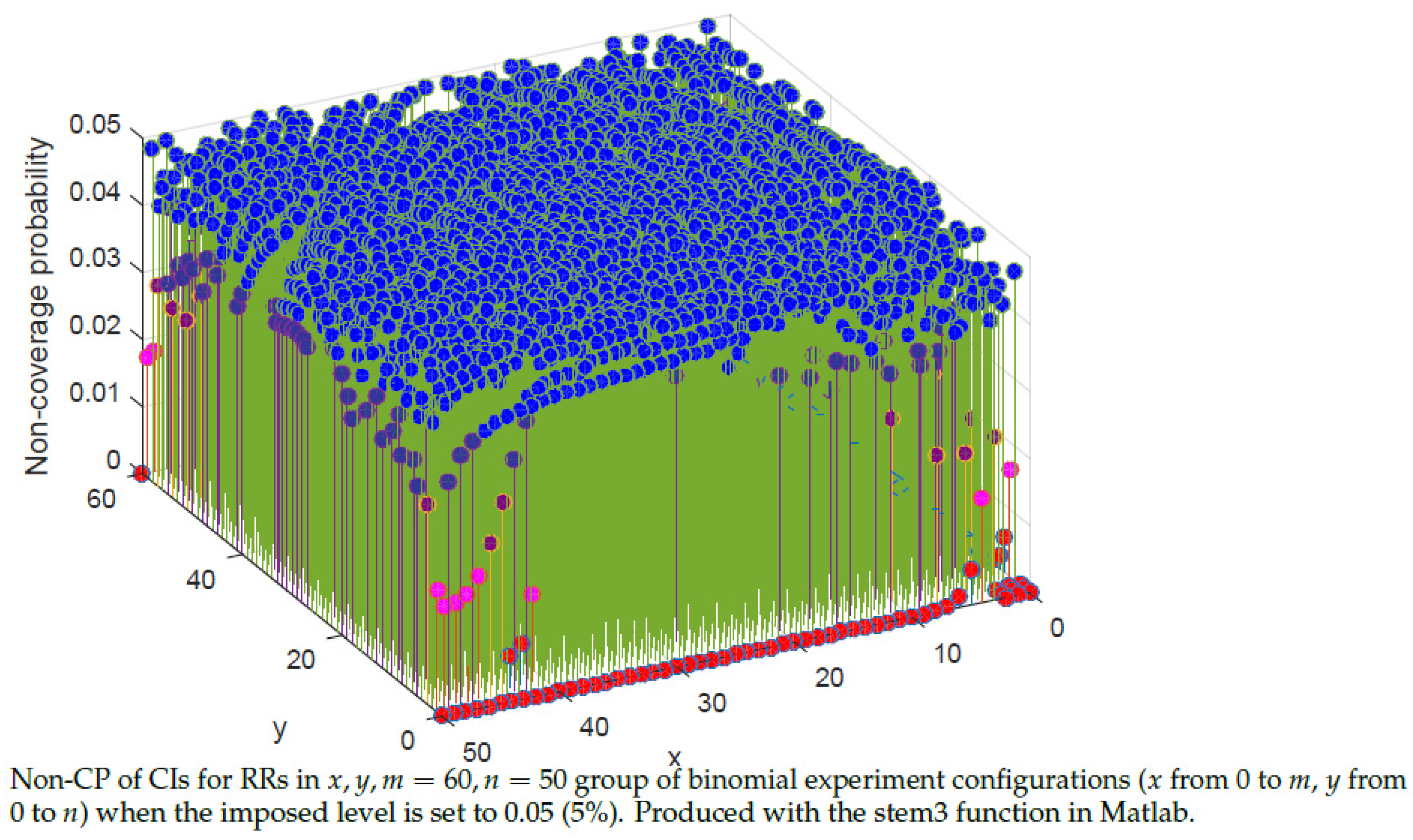 Mathematics 09 02506 g013