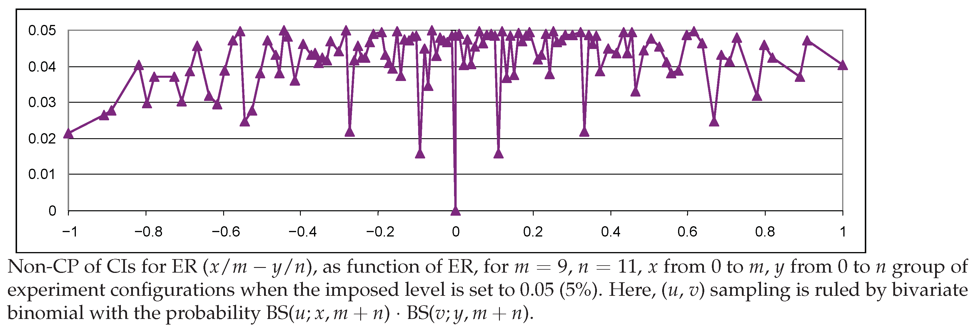 Mathematics 09 02506 g015
