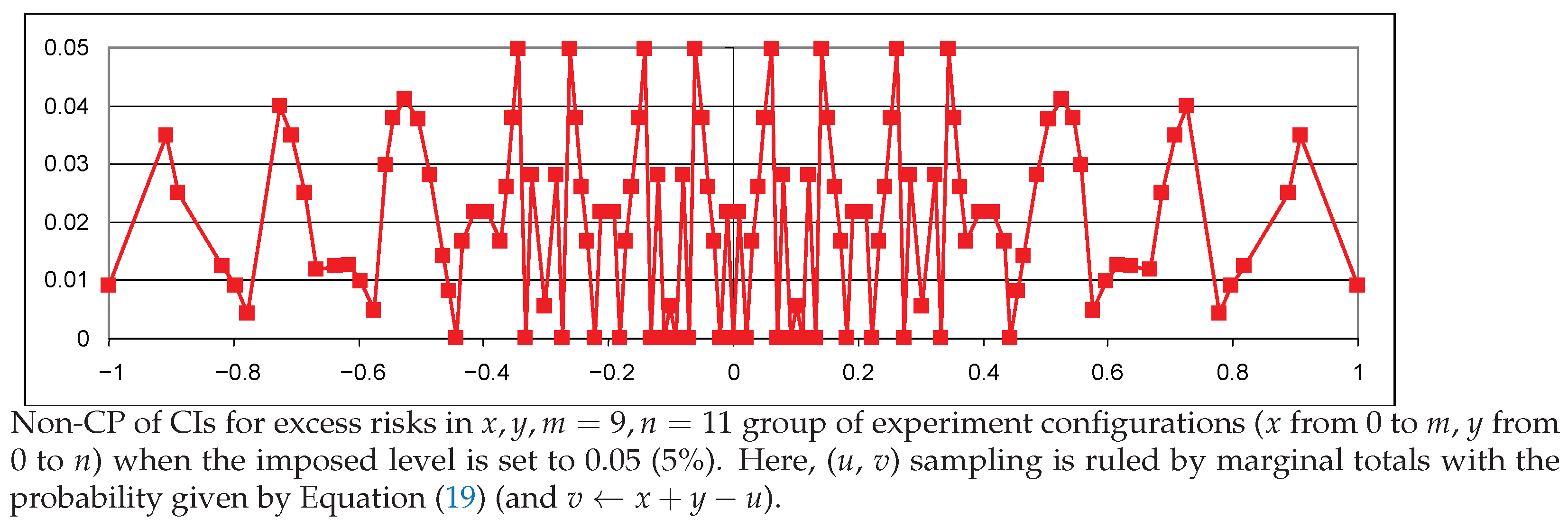 Mathematics 09 02506 g016