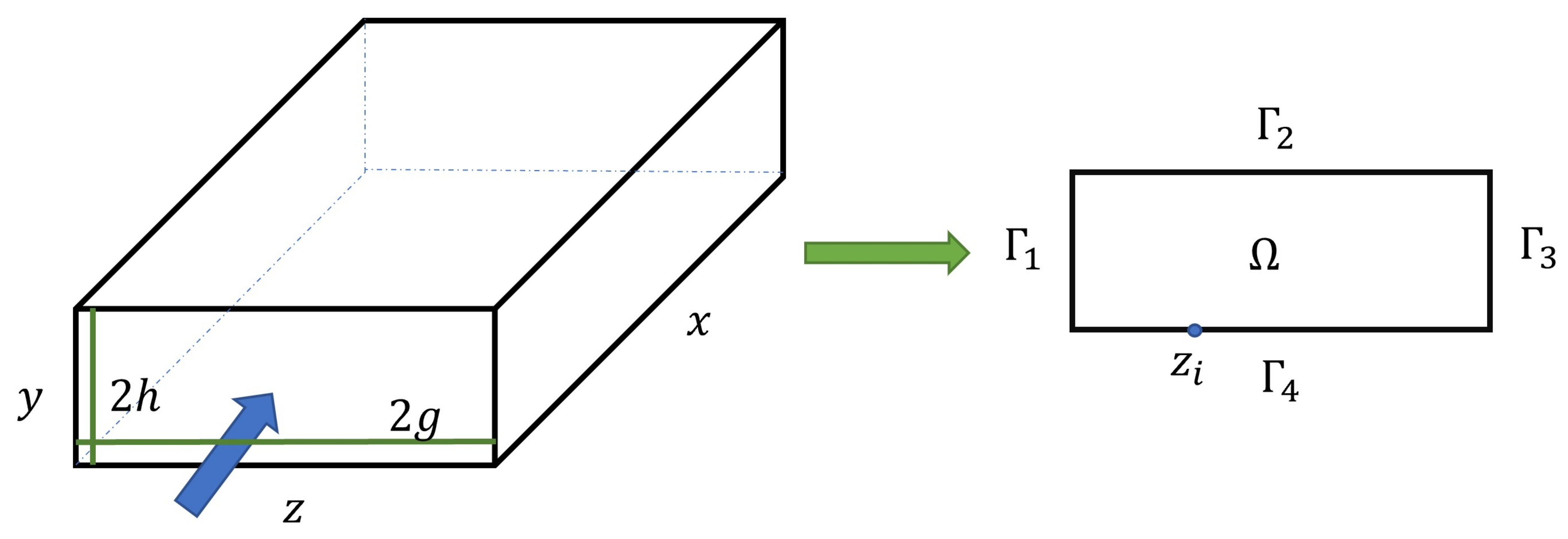 Mathematics 09 02508 g001