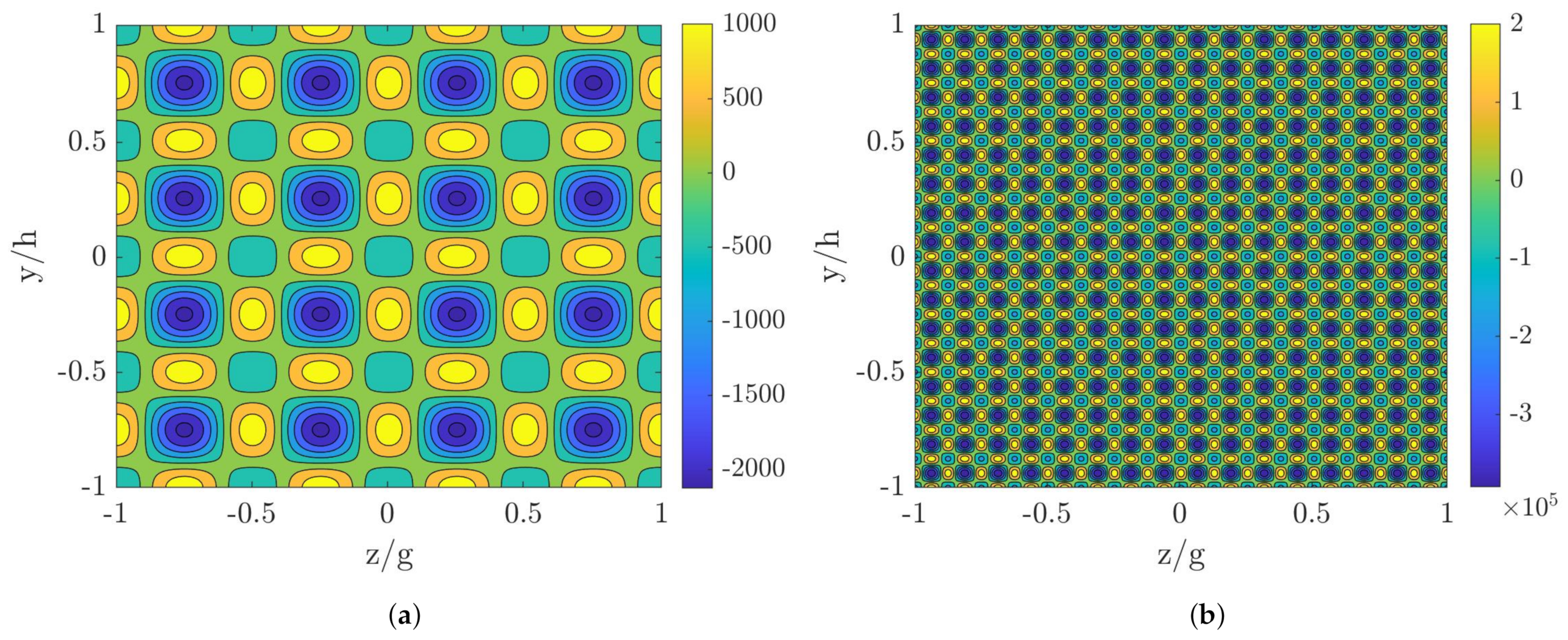 Mathematics 09 02508 g002