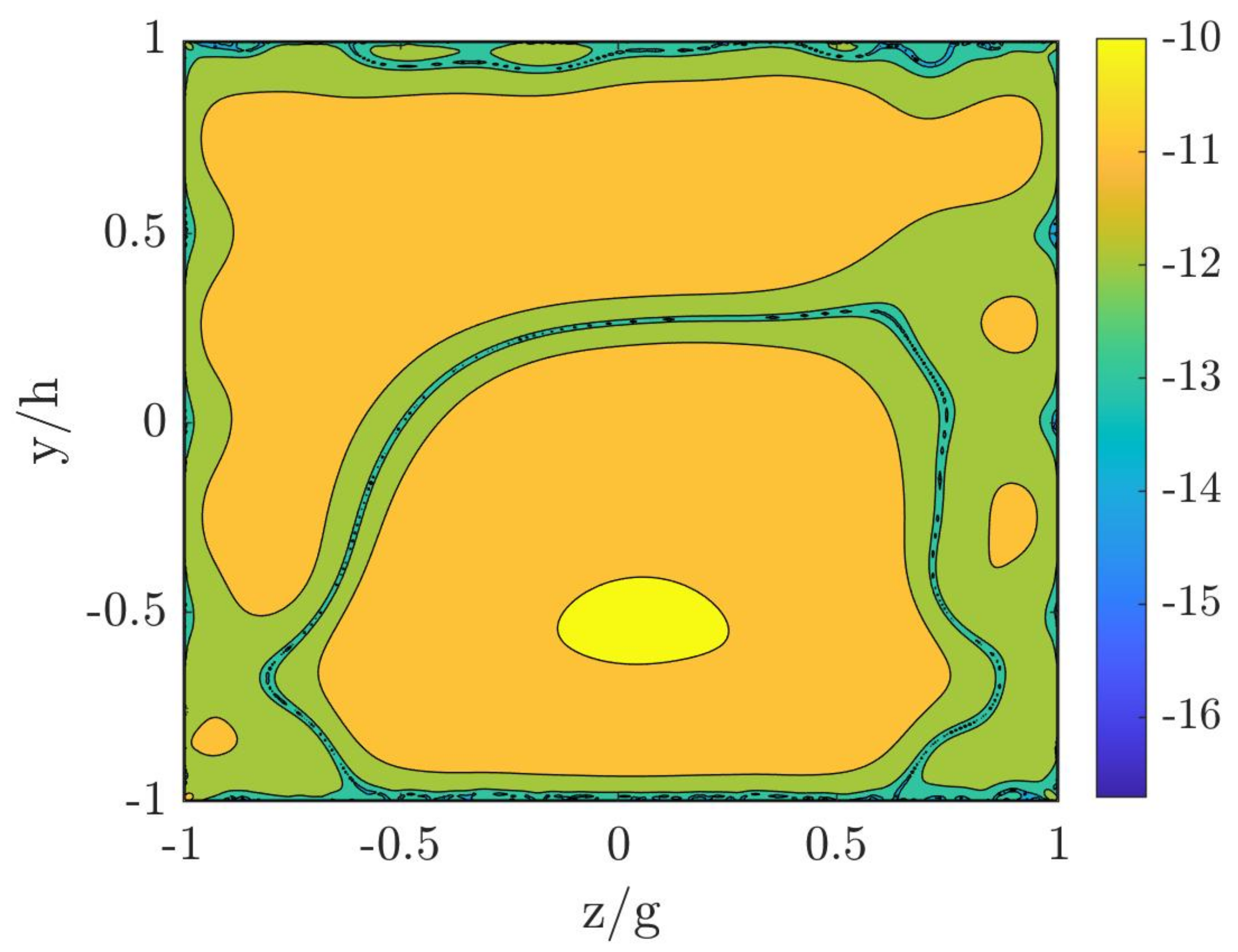 Mathematics 09 02508 g004