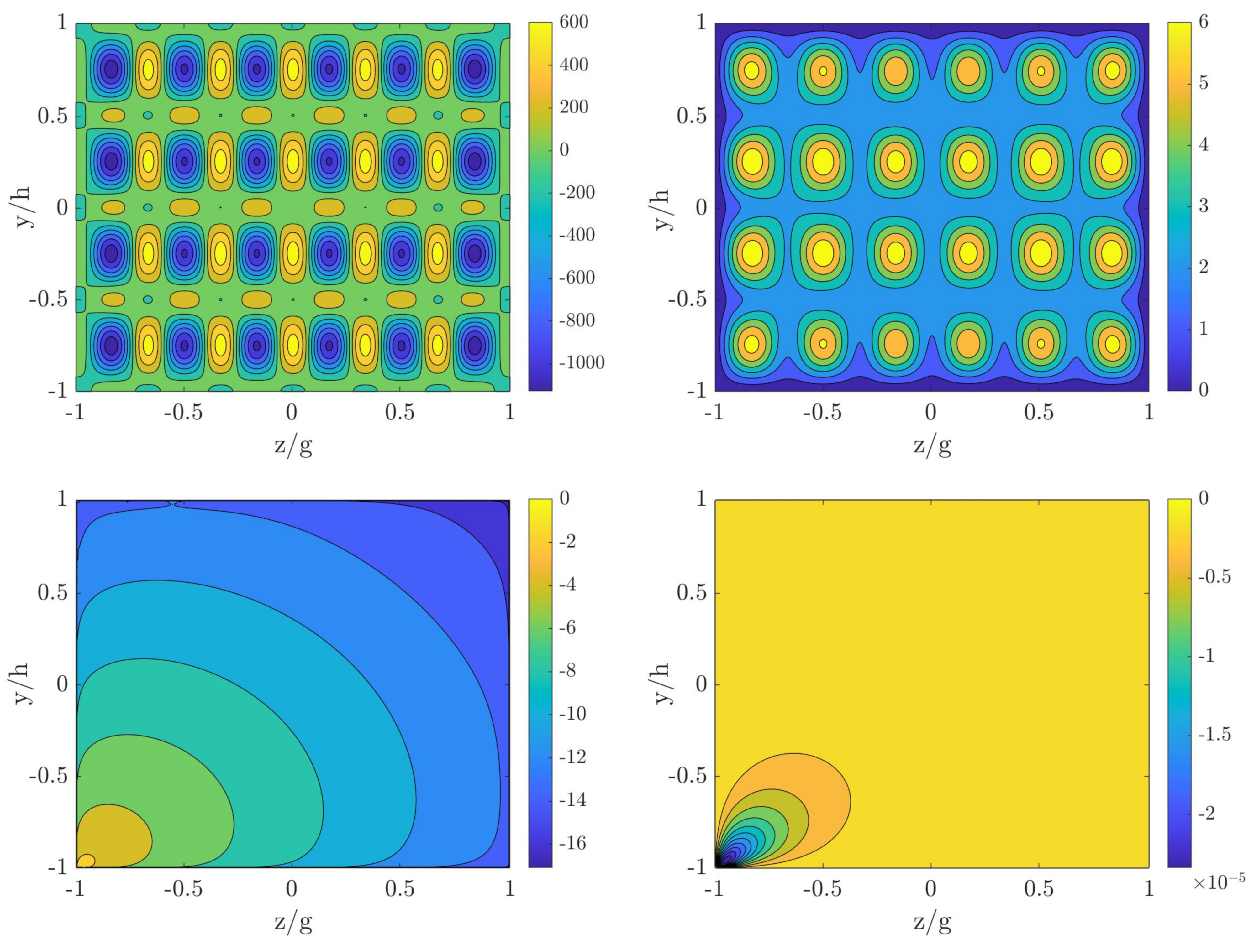 Mathematics 09 02508 g005a