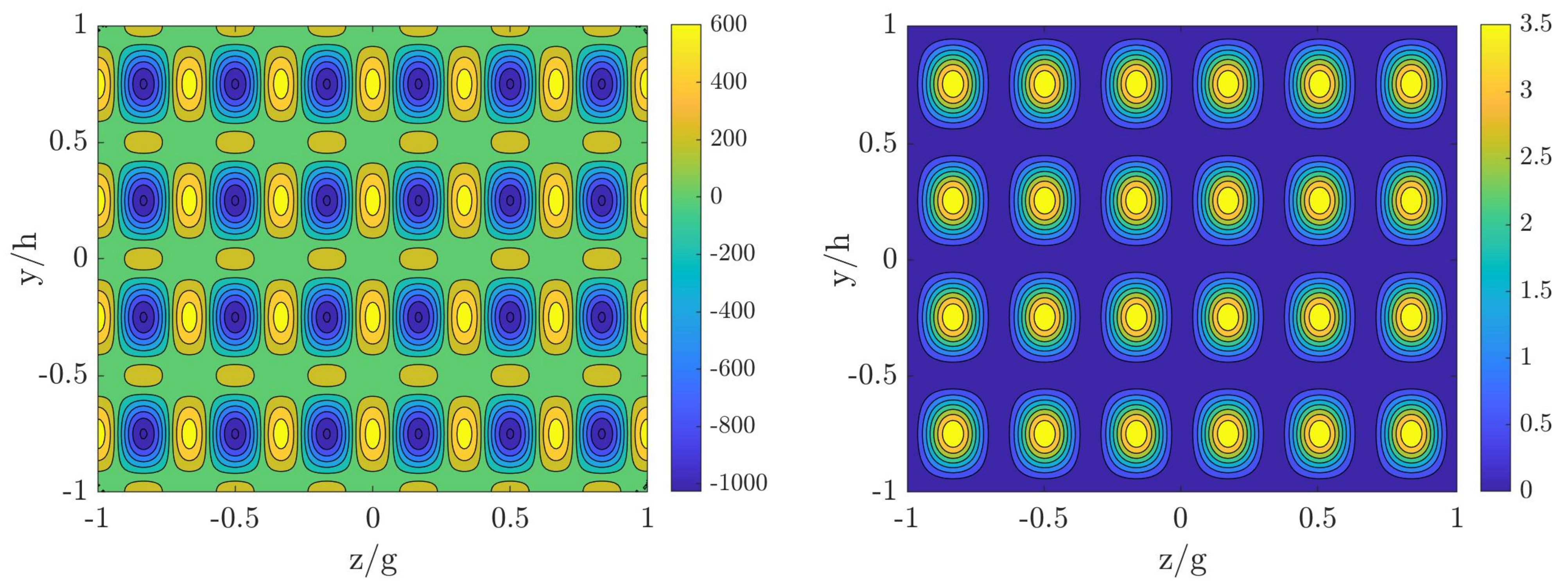 Mathematics 09 02508 g005b