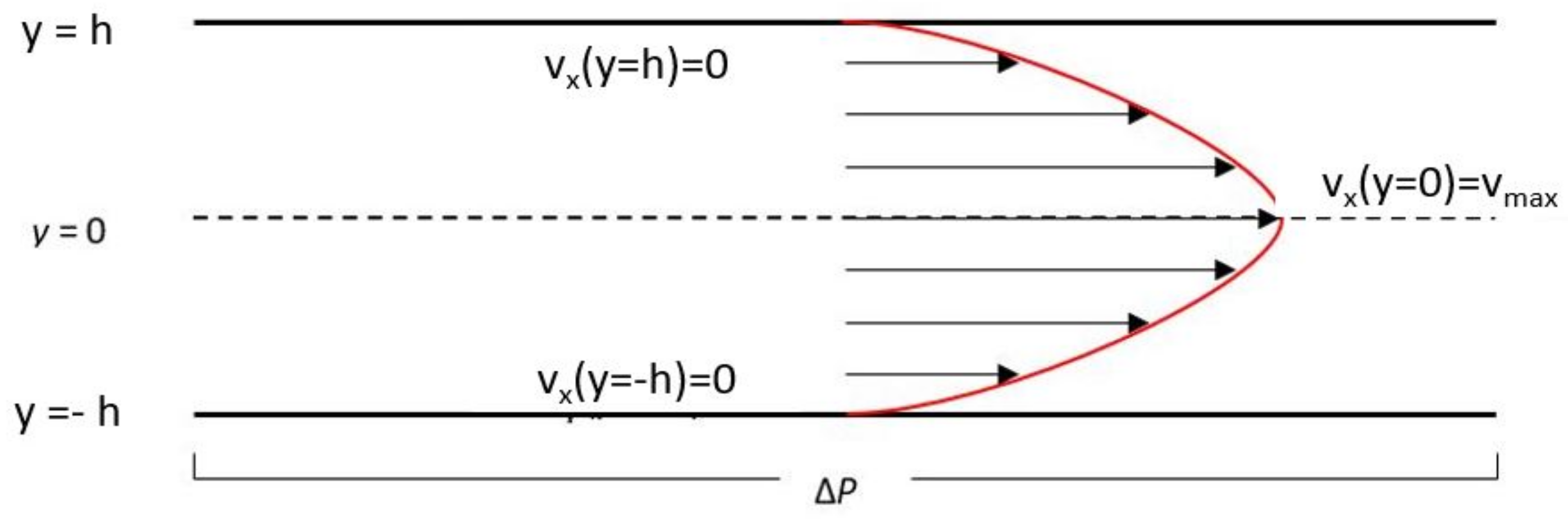 Mathematics 09 02509 g002