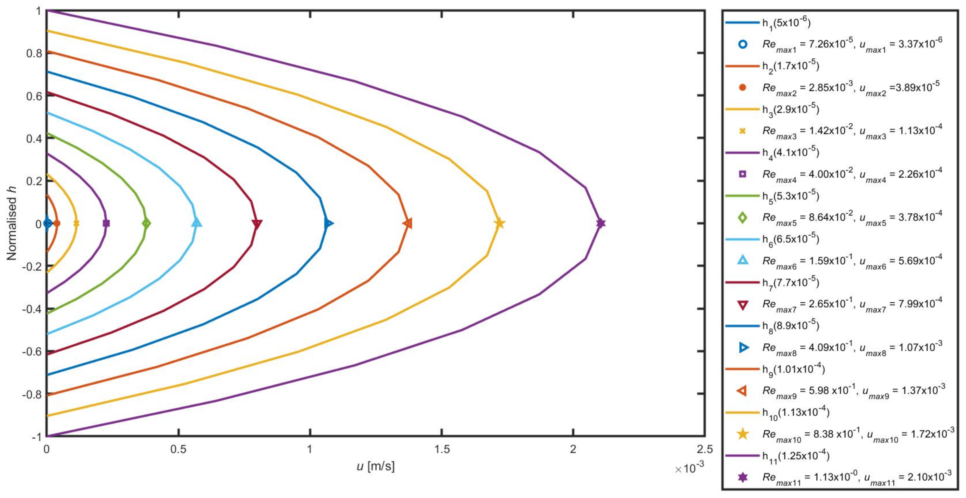 Mathematics 09 02509 g003