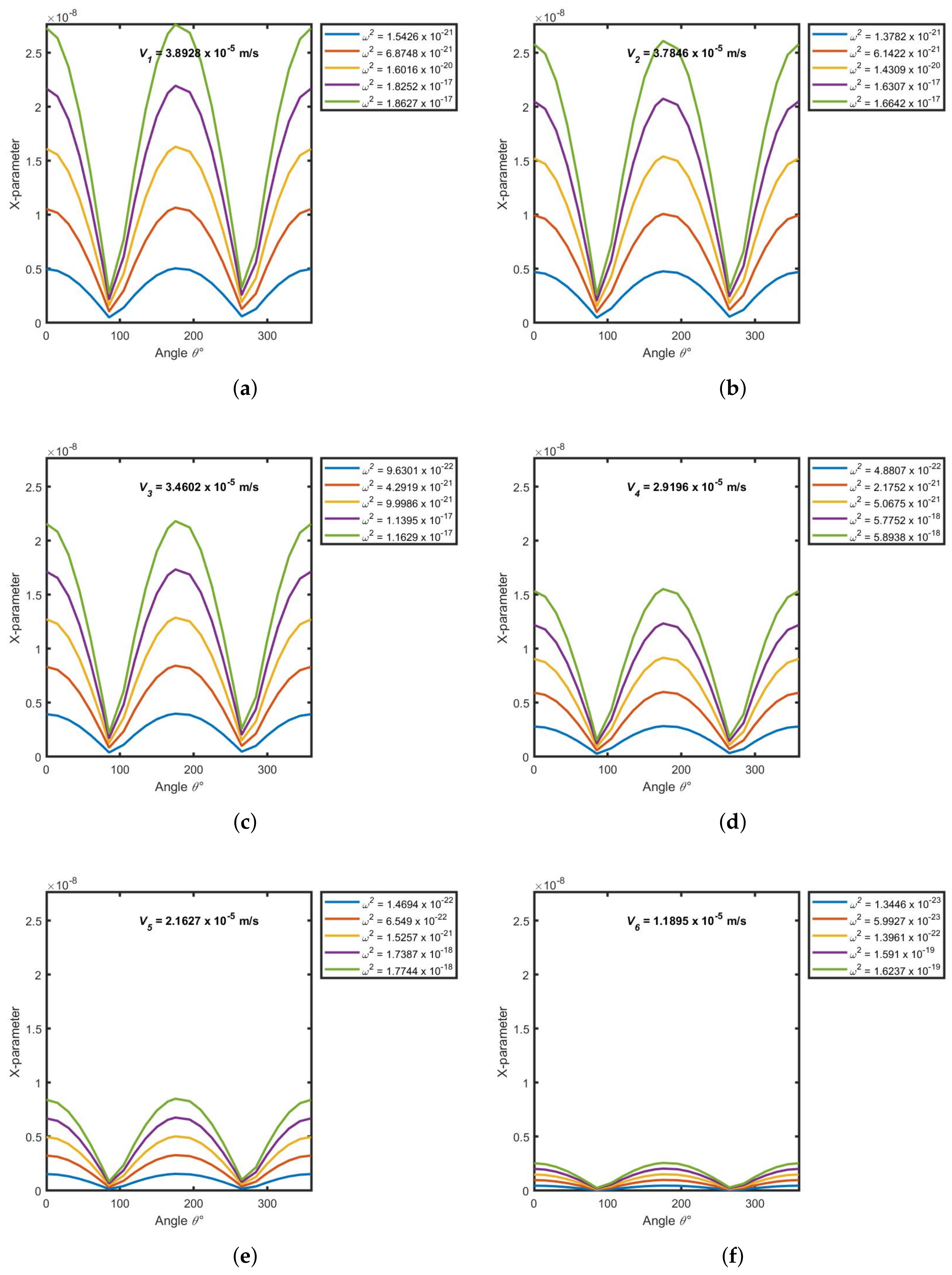 Mathematics 09 02509 g005