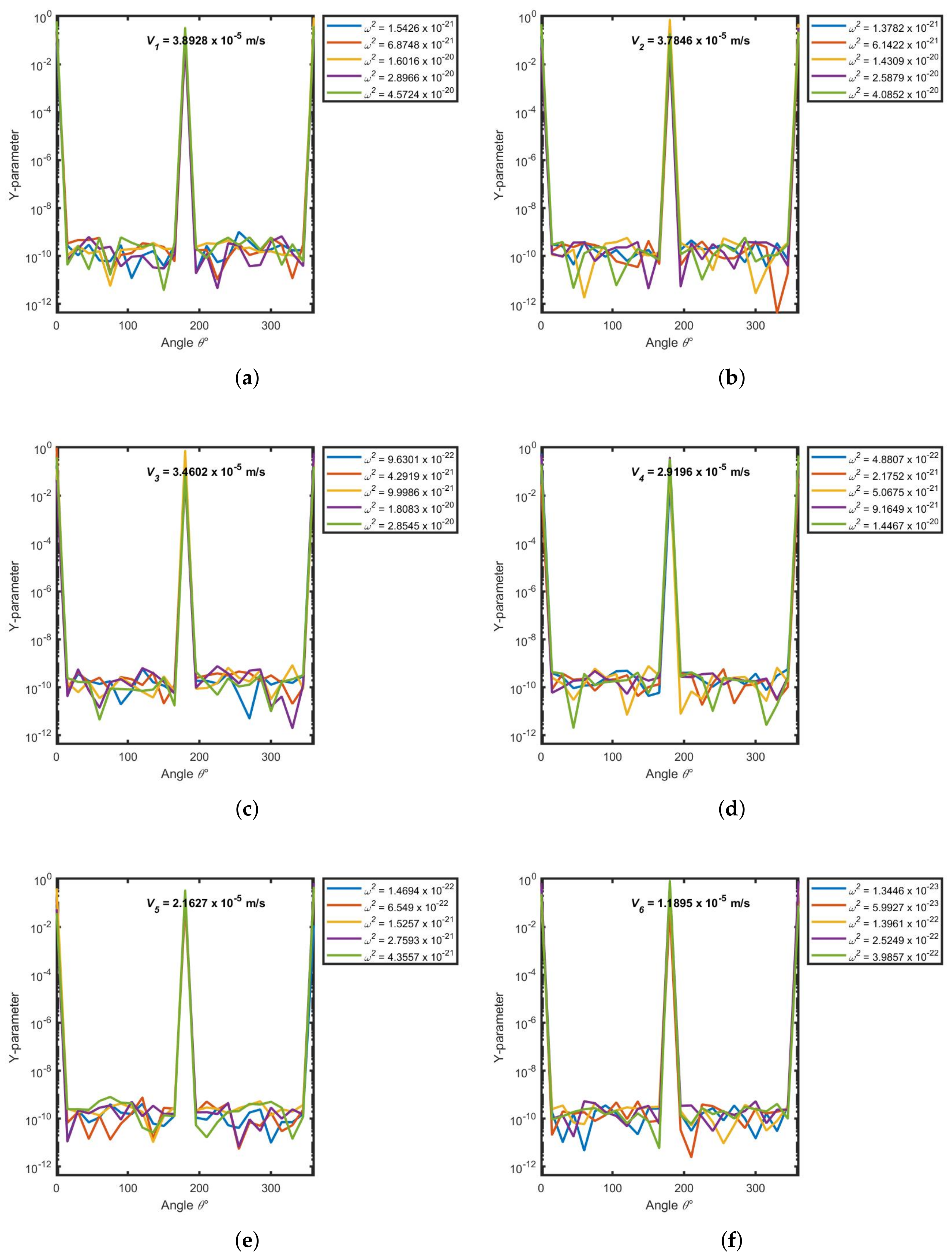 Mathematics 09 02509 g006