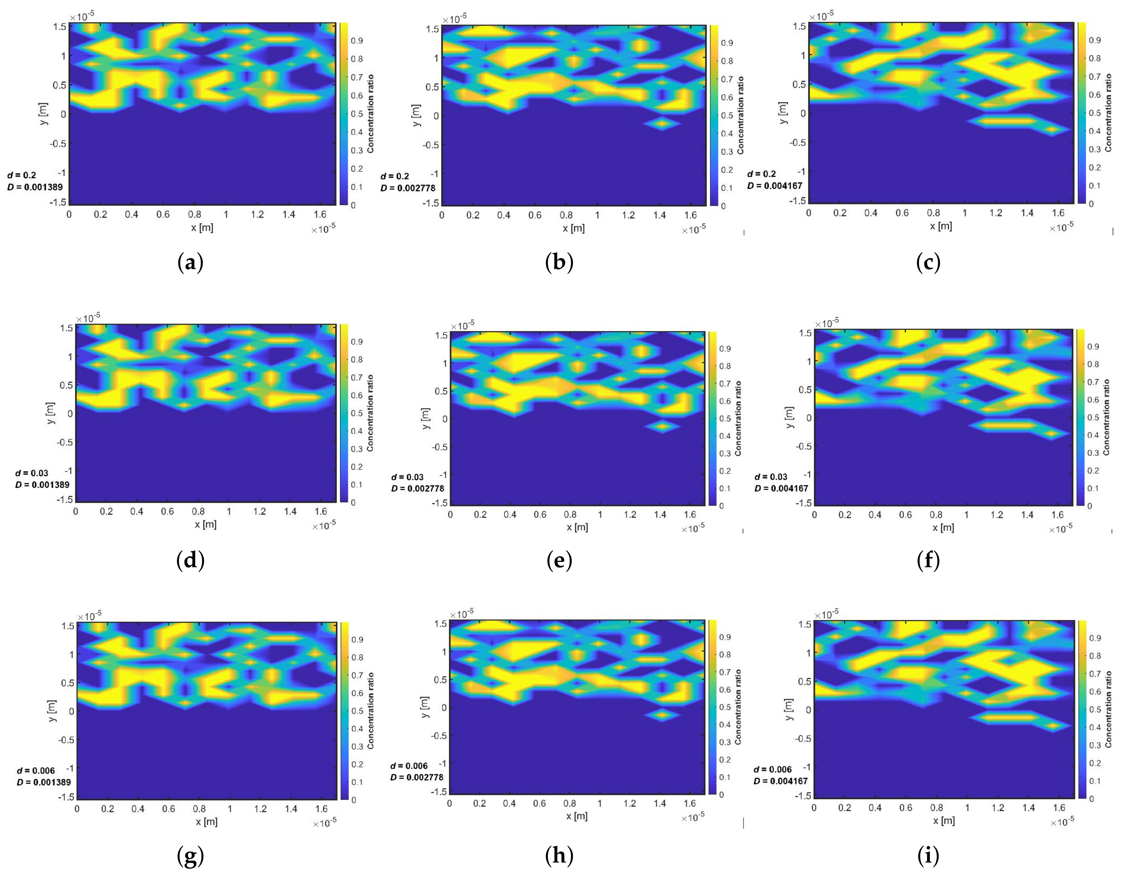 Mathematics 09 02509 g009