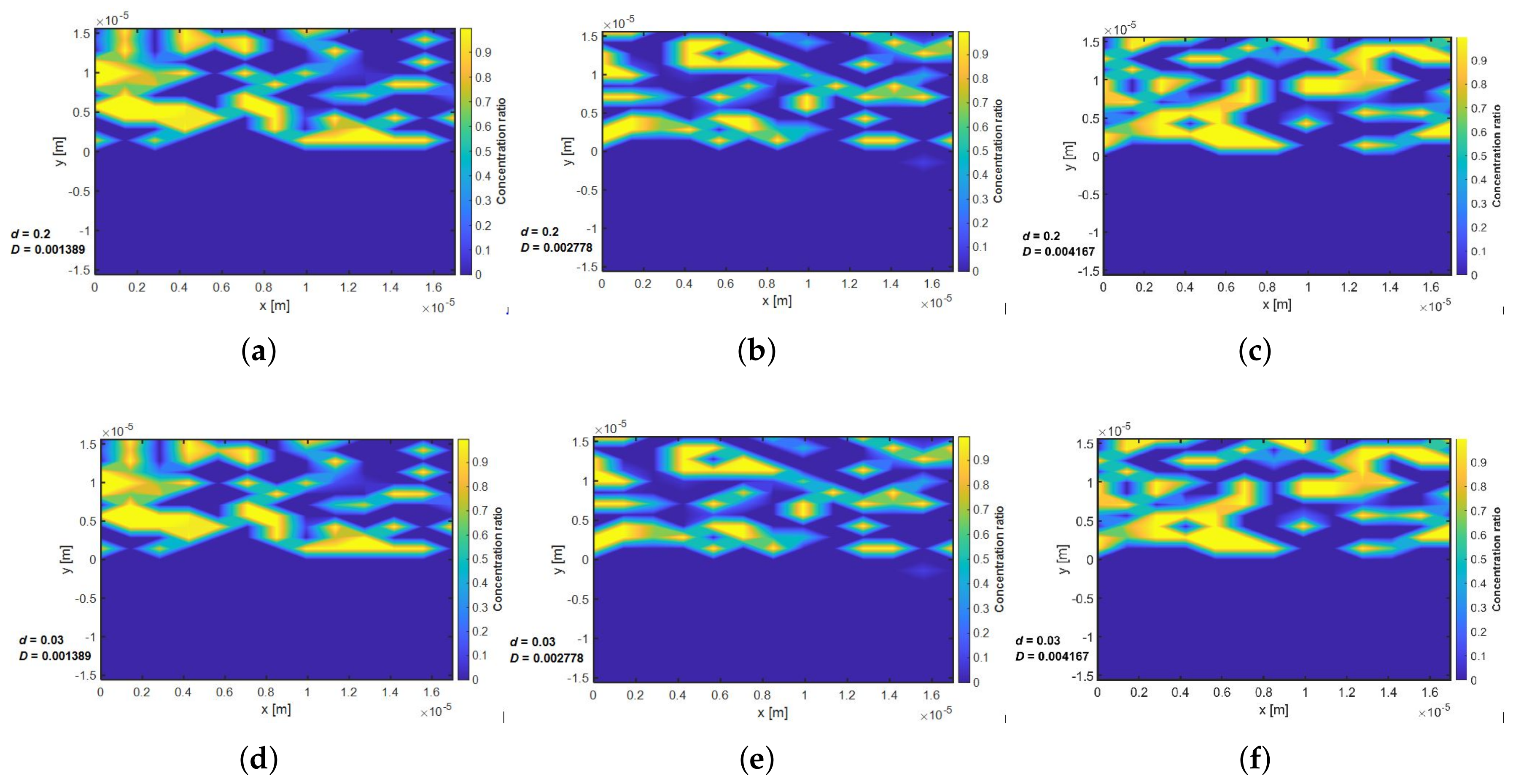 Mathematics 09 02509 g010a