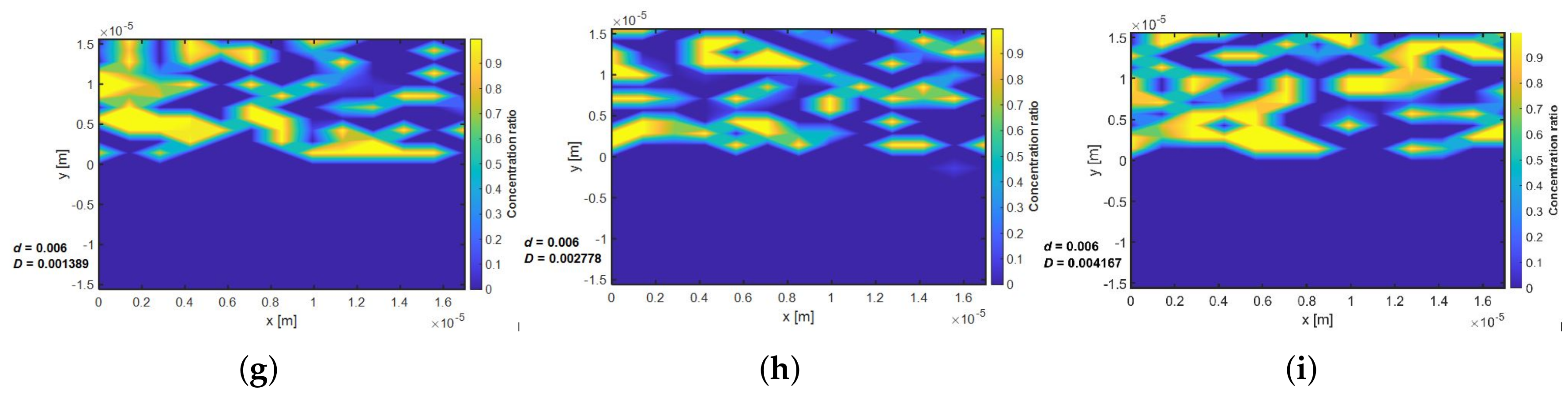 Mathematics 09 02509 g010b