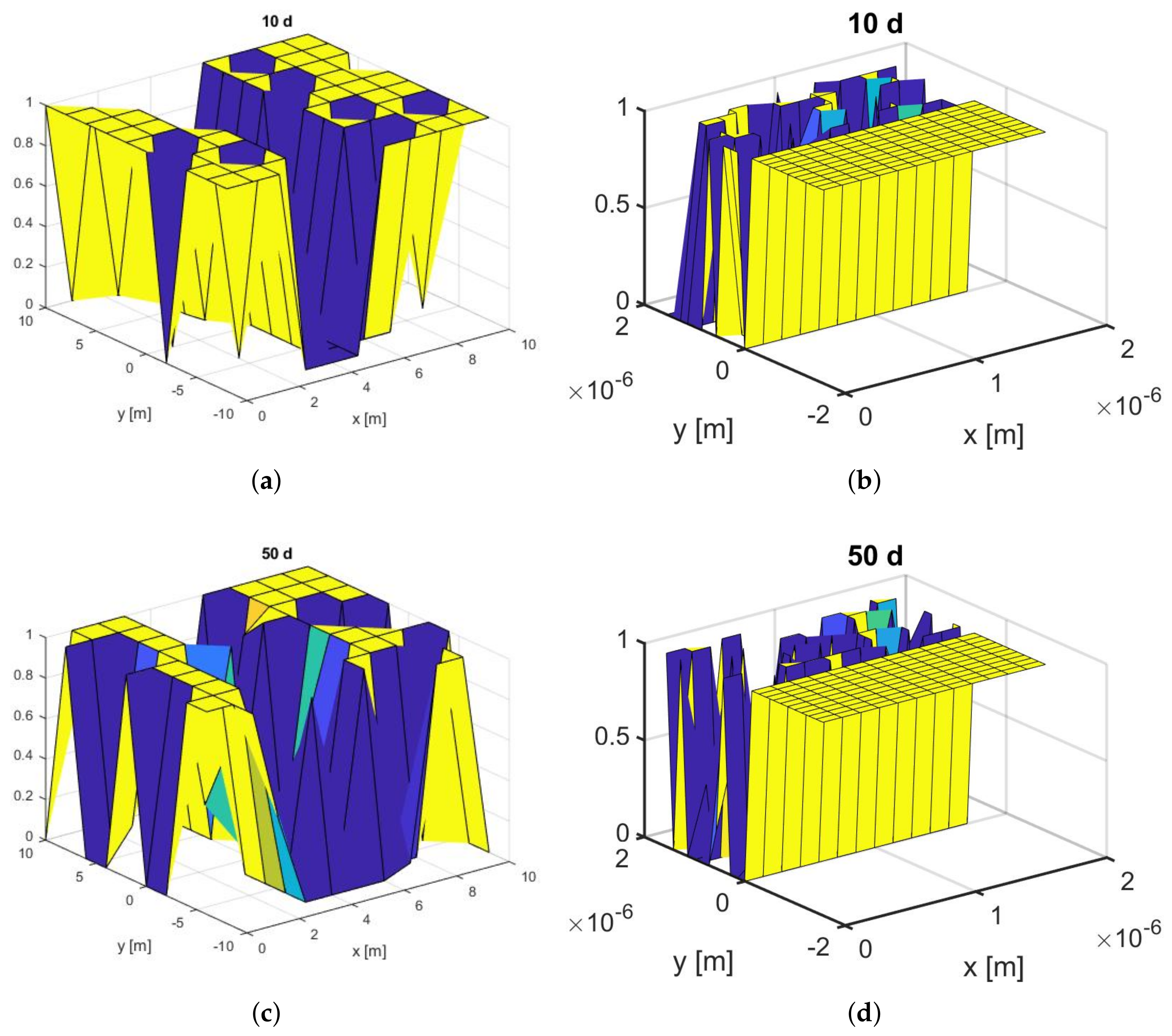 Mathematics 09 02509 g011a