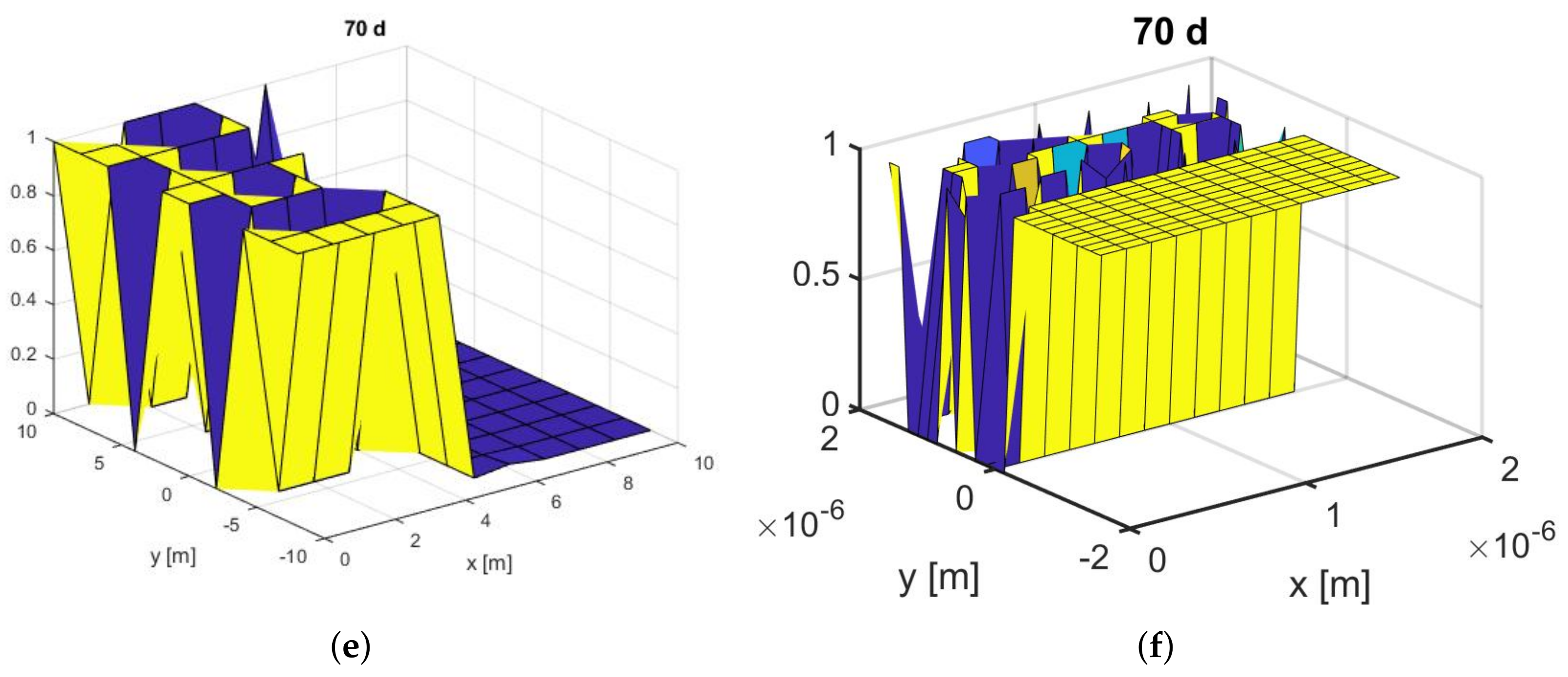Mathematics 09 02509 g011b