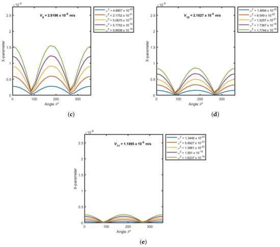 Mathematics 09 02509 g0a1b 550