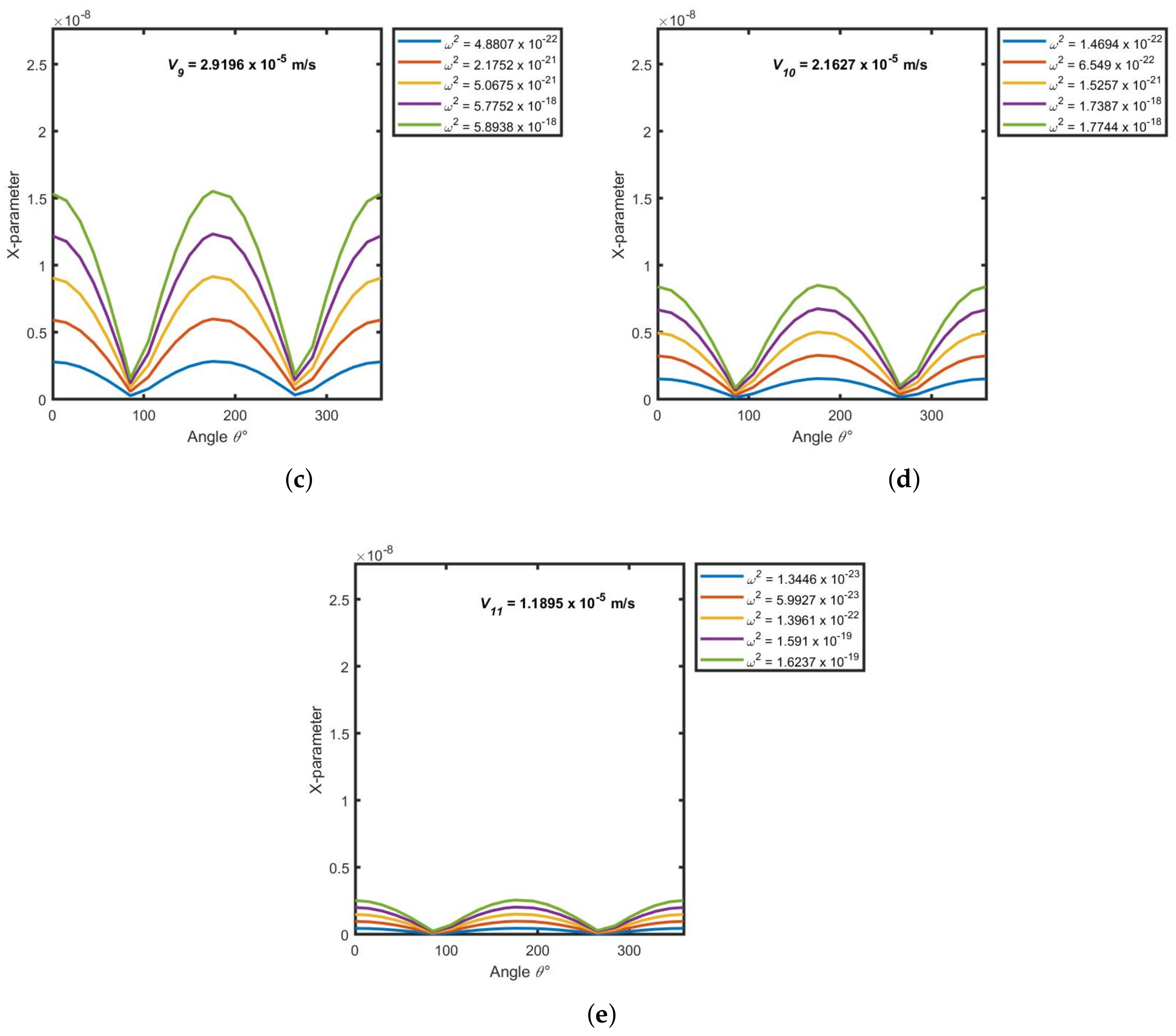 Mathematics 09 02509 g0a1b