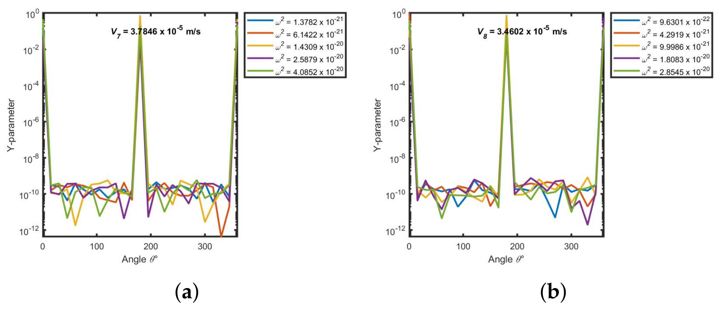 Mathematics 09 02509 g0a2a