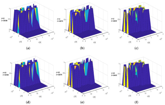 Mathematics 09 02509 g0a4a 550