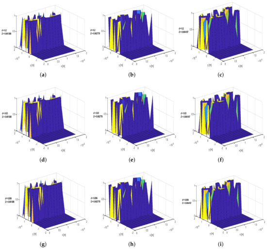 Mathematics 09 02509 g0a5 550