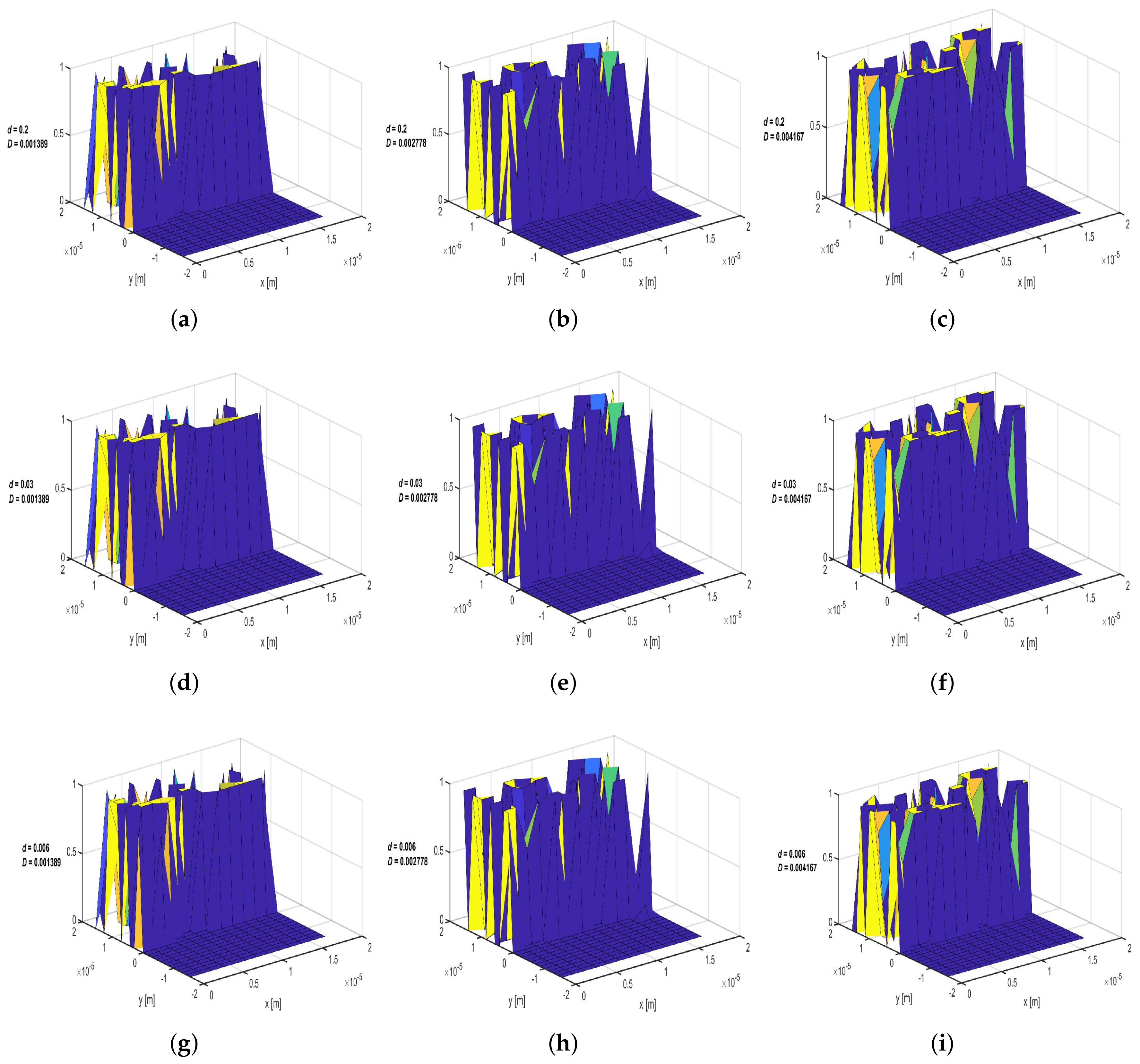 Mathematics 09 02509 g0a5