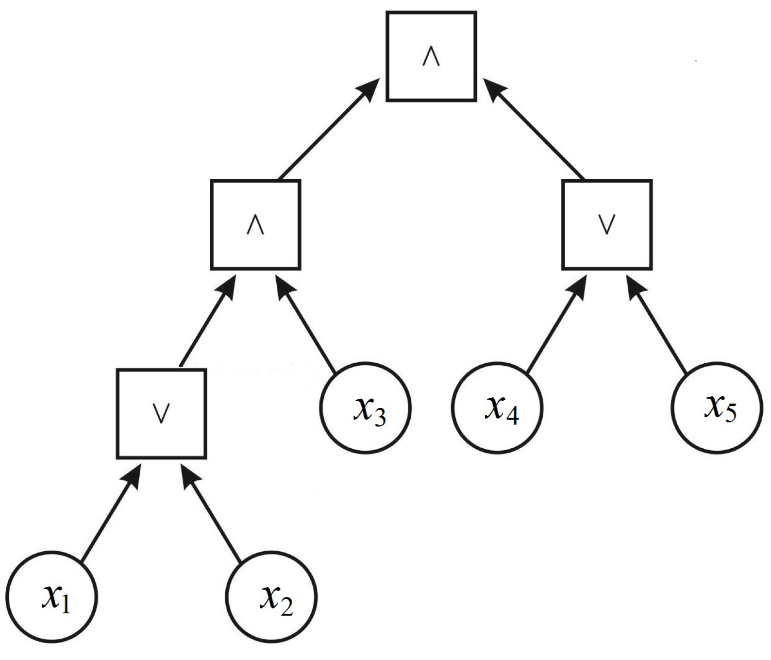 Mathematics 09 02511 g001