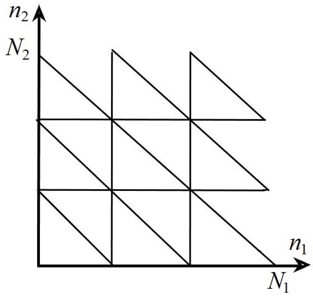 Mathematics 09 02511 g003
