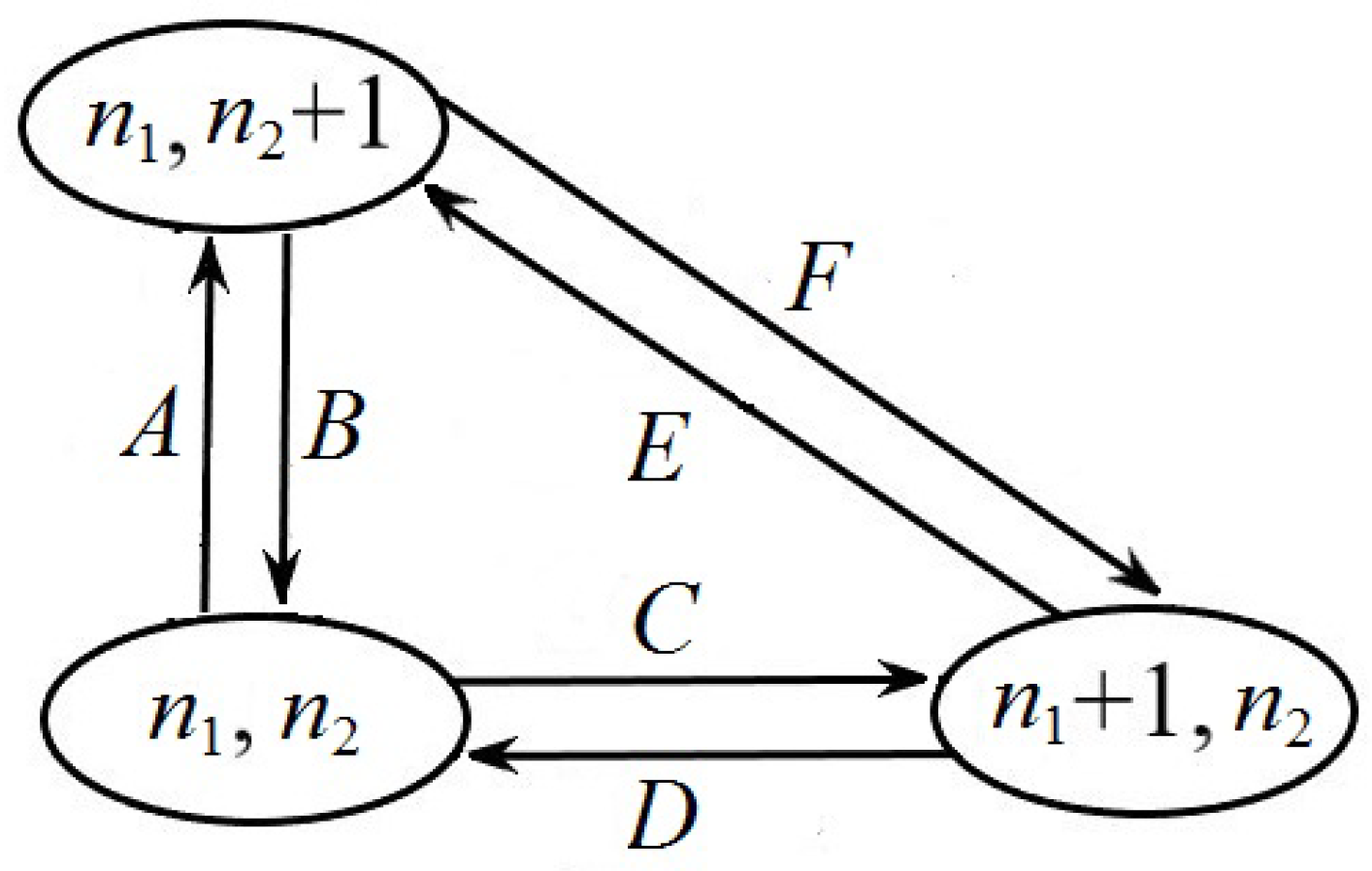Mathematics 09 02511 g004